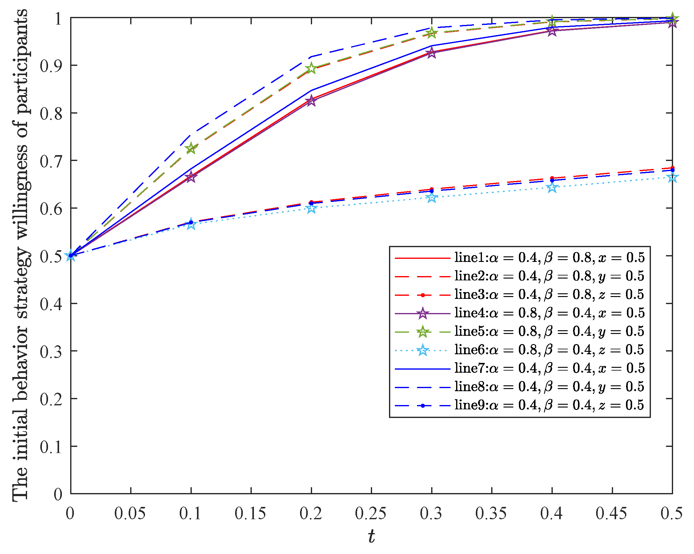 Buildings 15 00391 g003