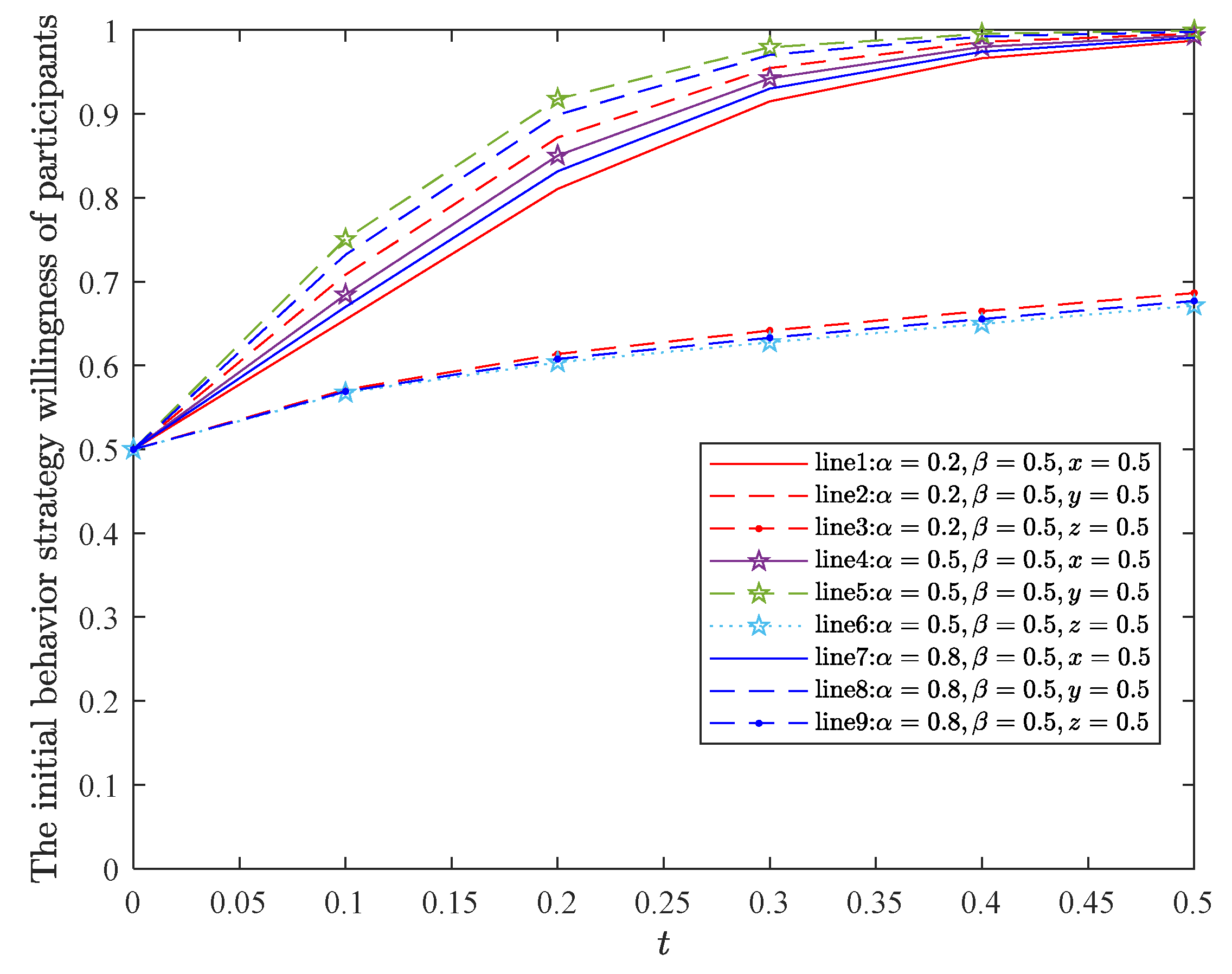 Buildings 15 00391 g005