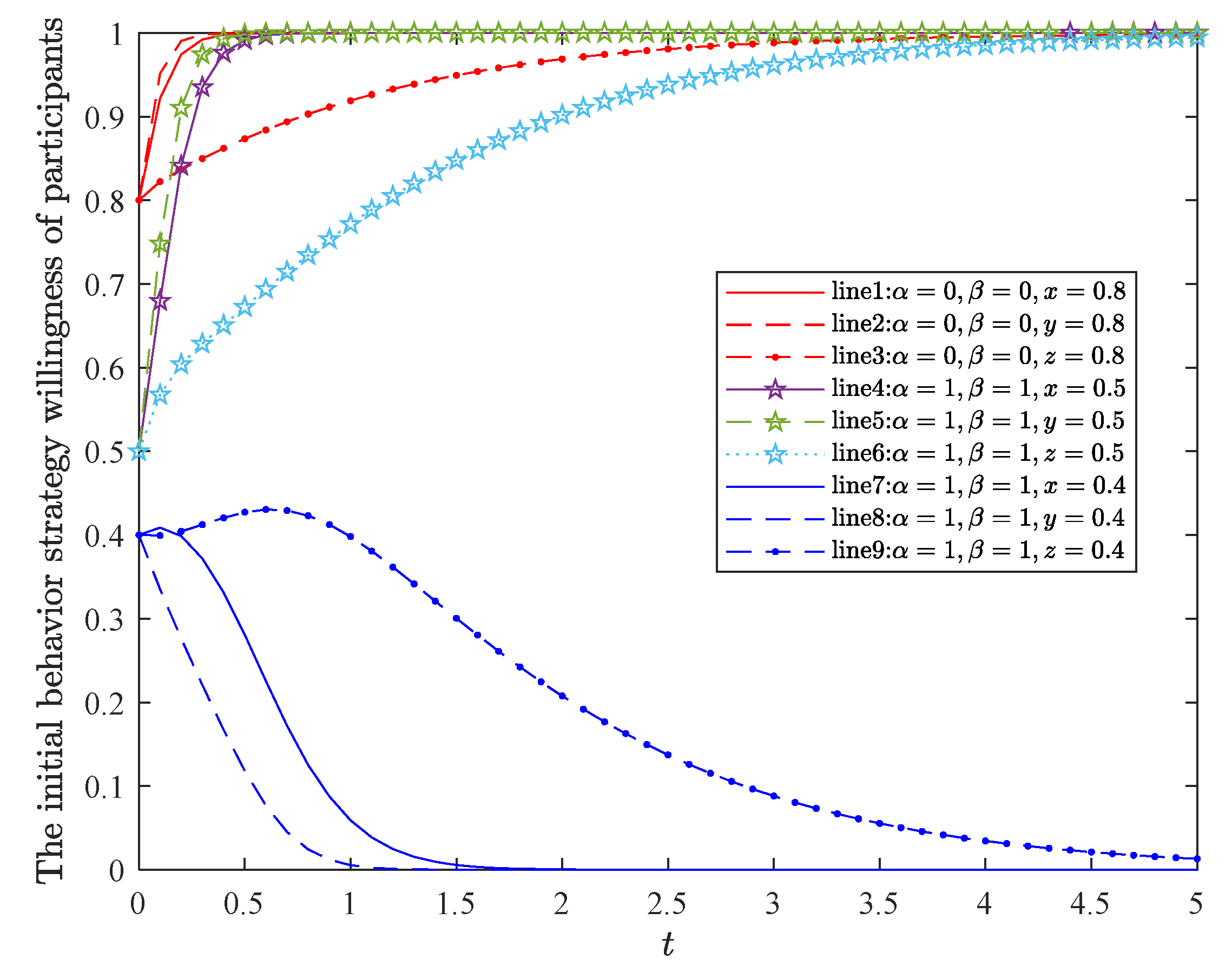 Buildings 15 00391 g006