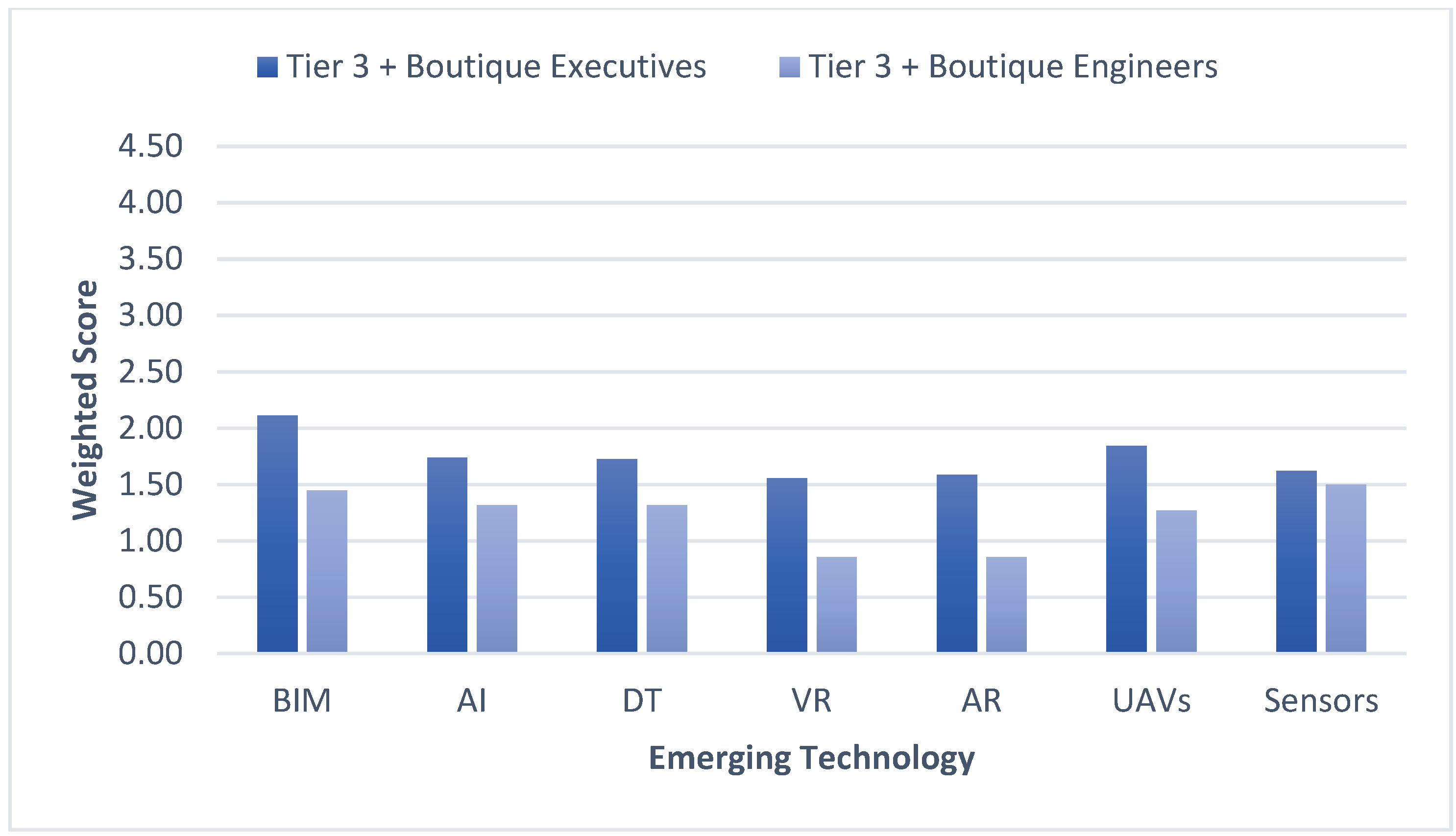 Buildings 15 00396 g014