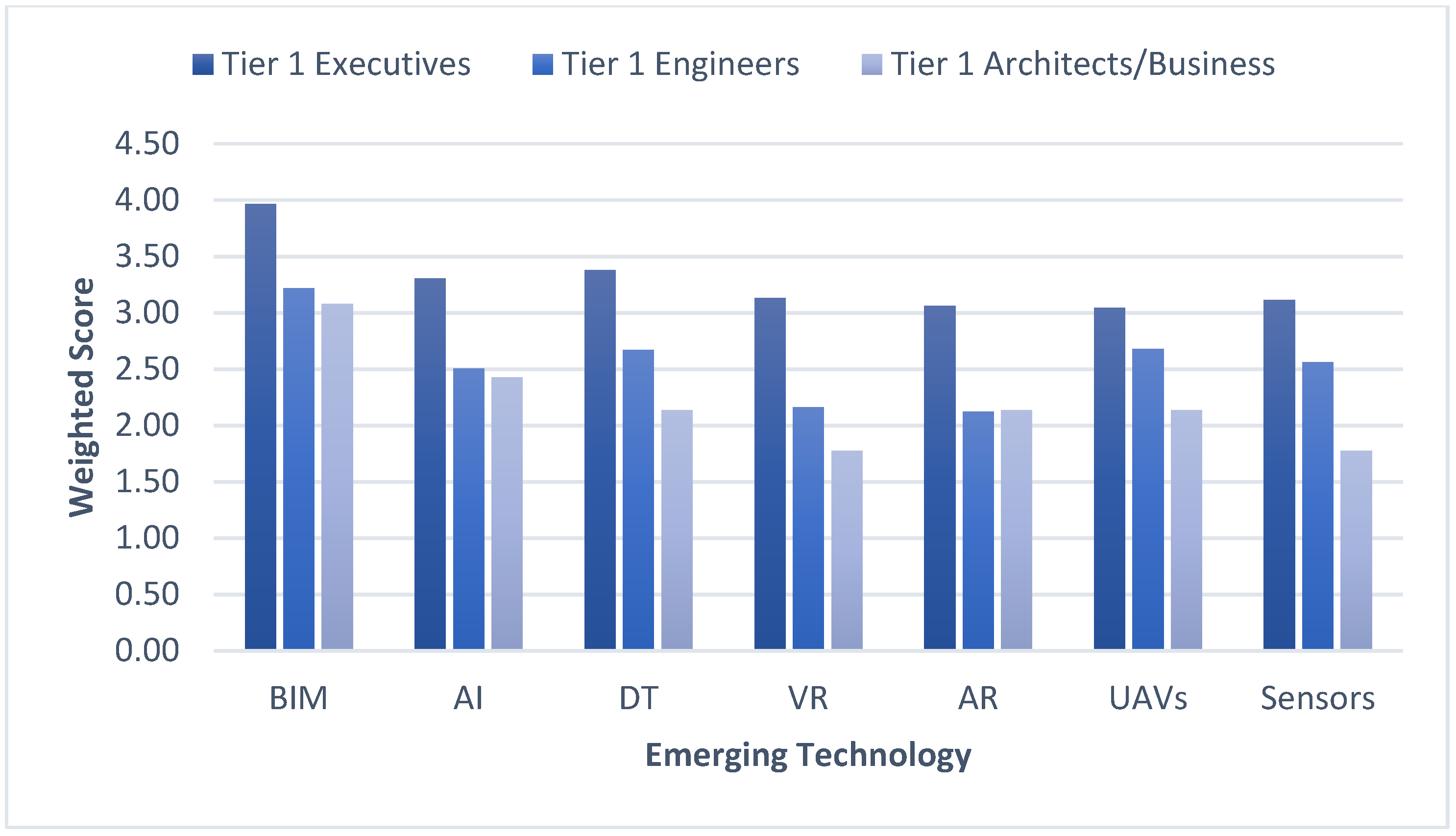 Buildings 15 00396 g015