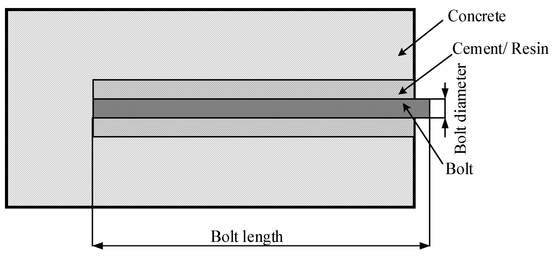 Buildings 15 00399 g002