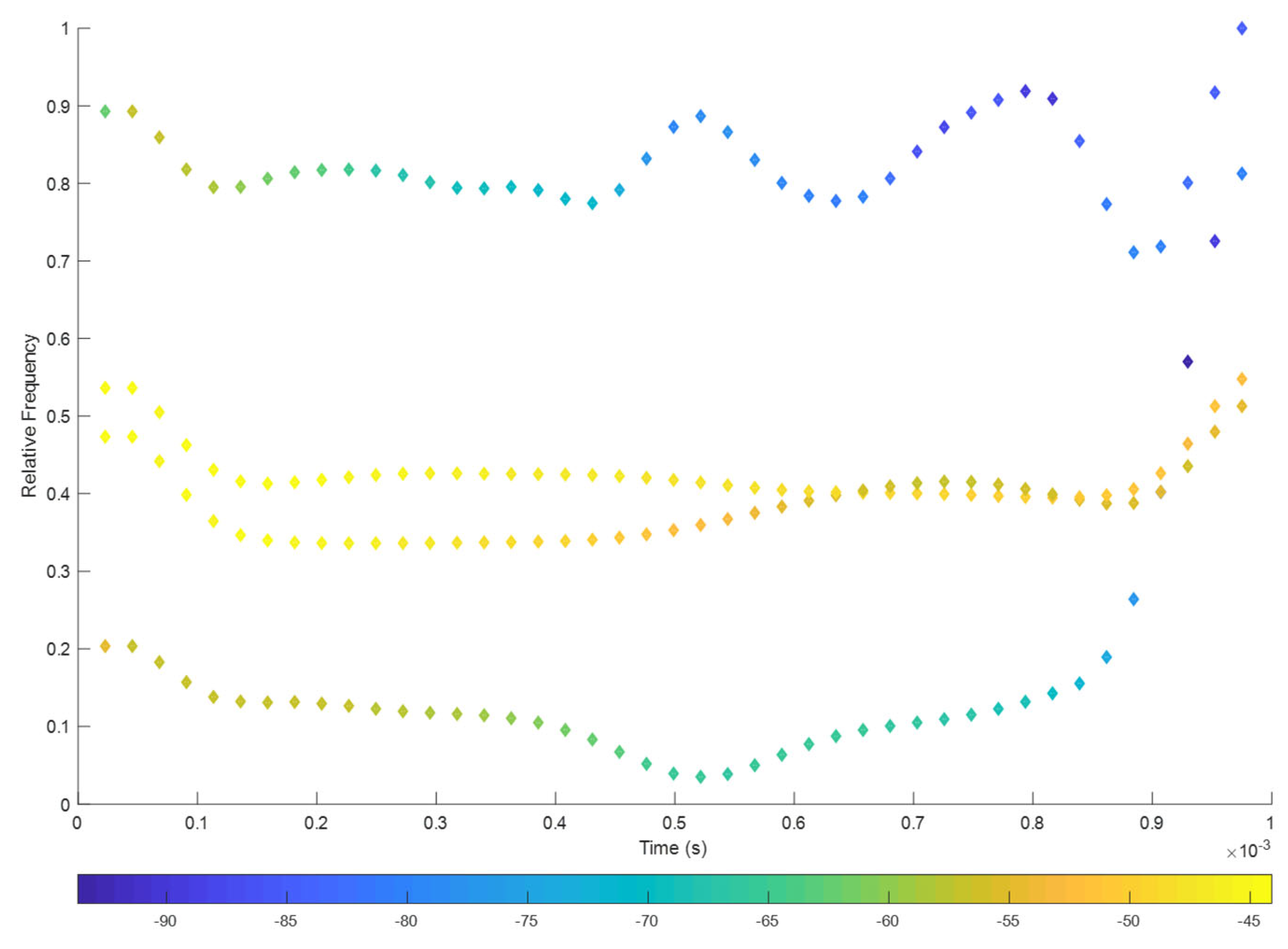 Buildings 15 00399 g004