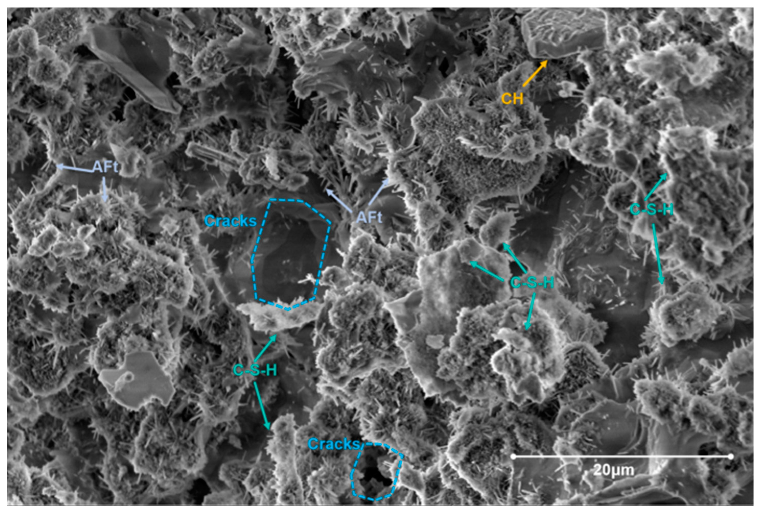 Buildings 15 00402 g011