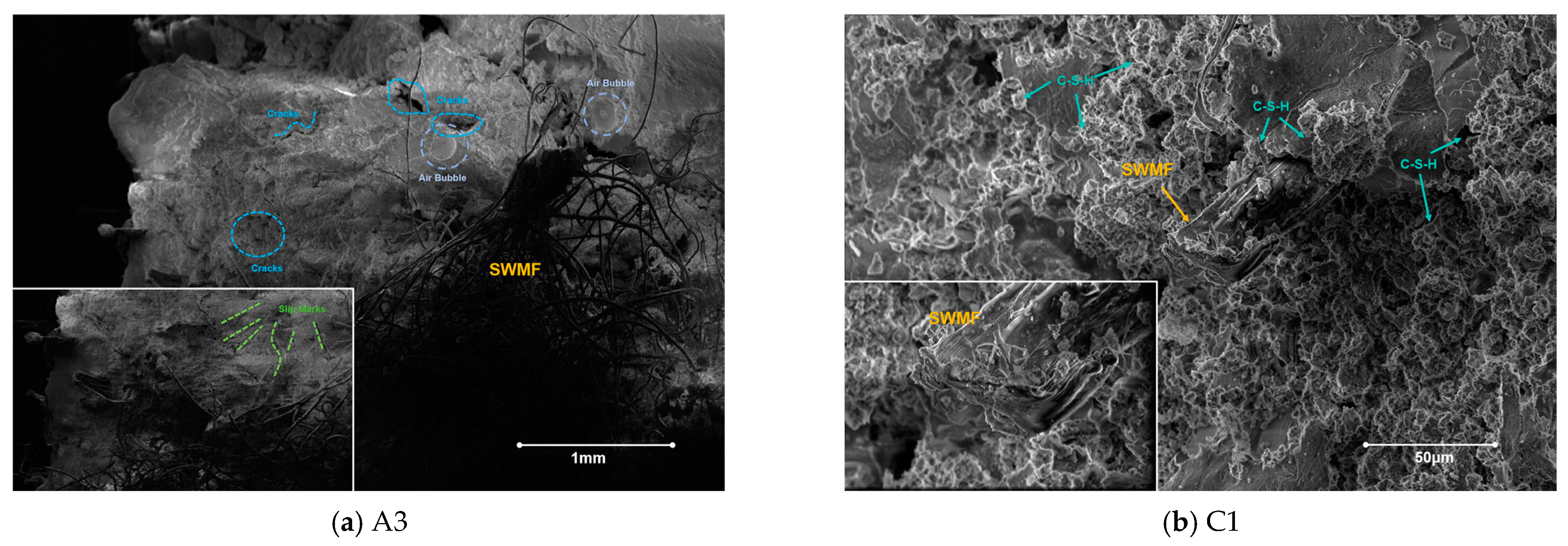 Buildings 15 00402 g012