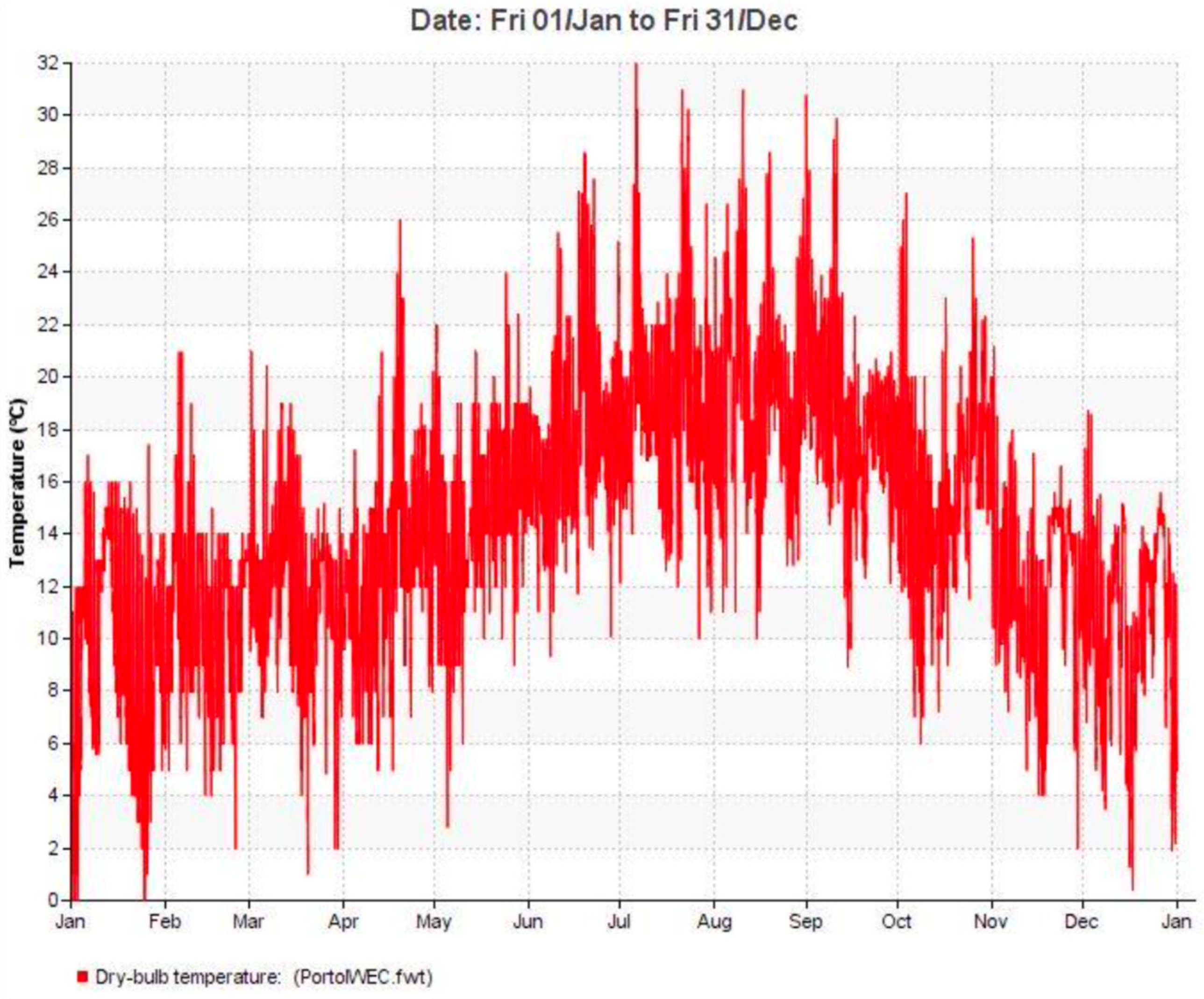 Buildings 15 00414 g004