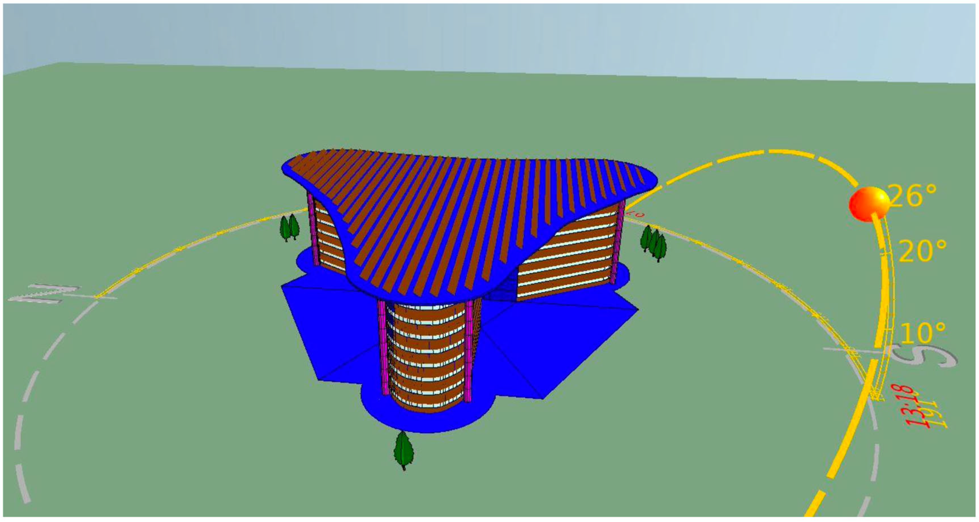 Buildings 15 00414 g007