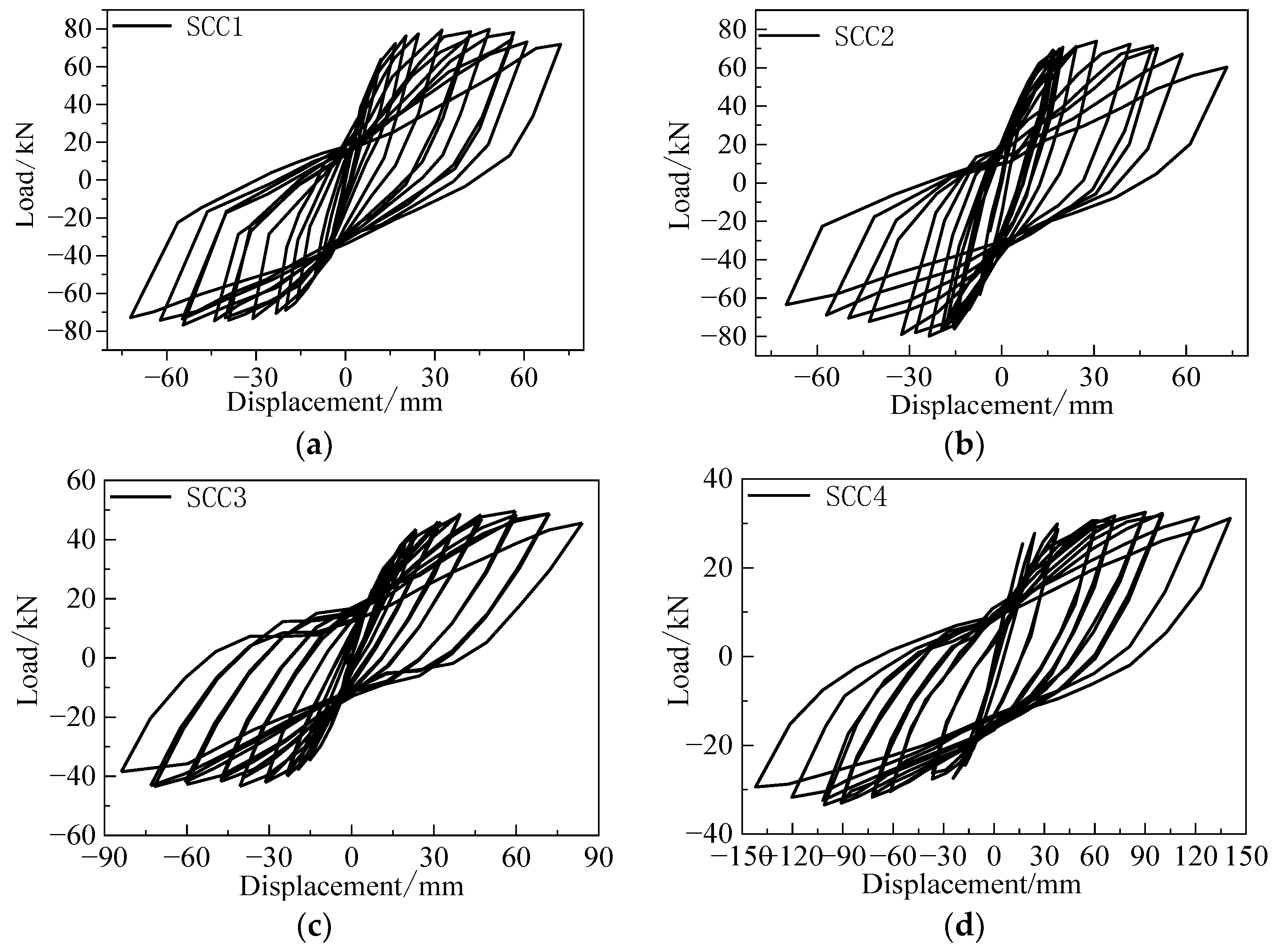 Buildings 15 00433 g004