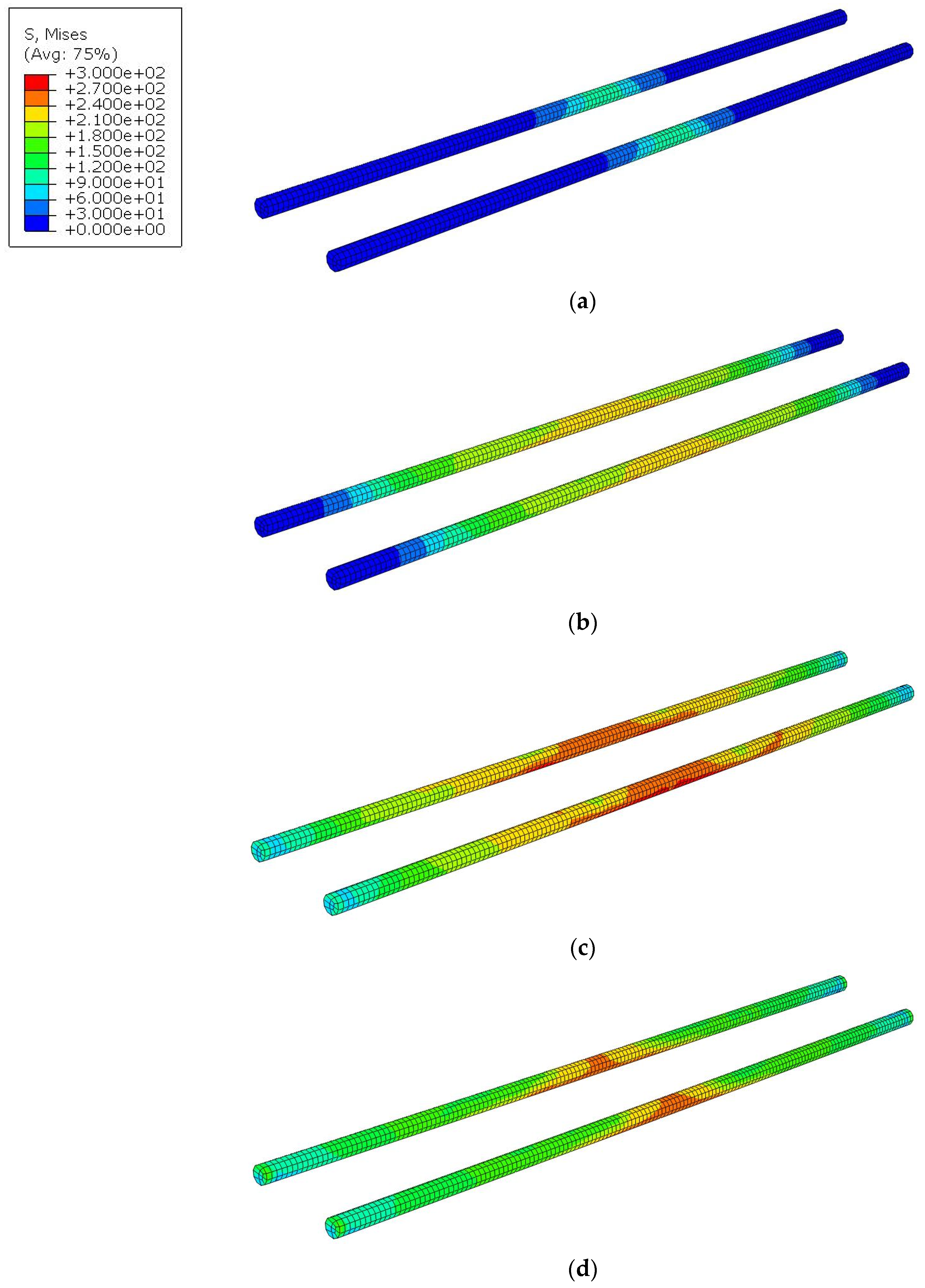 Buildings 15 00435 g006