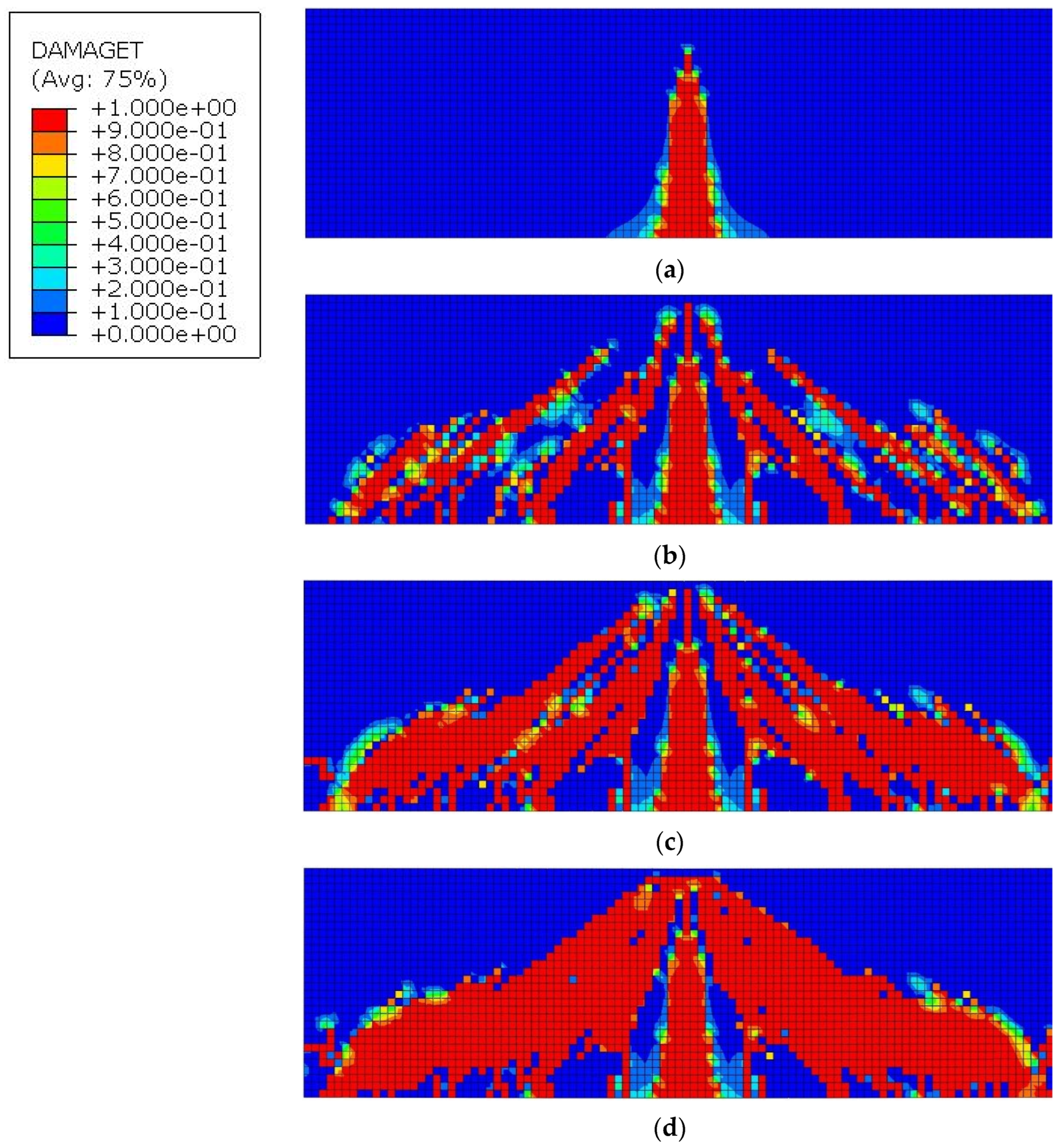 Buildings 15 00435 g007