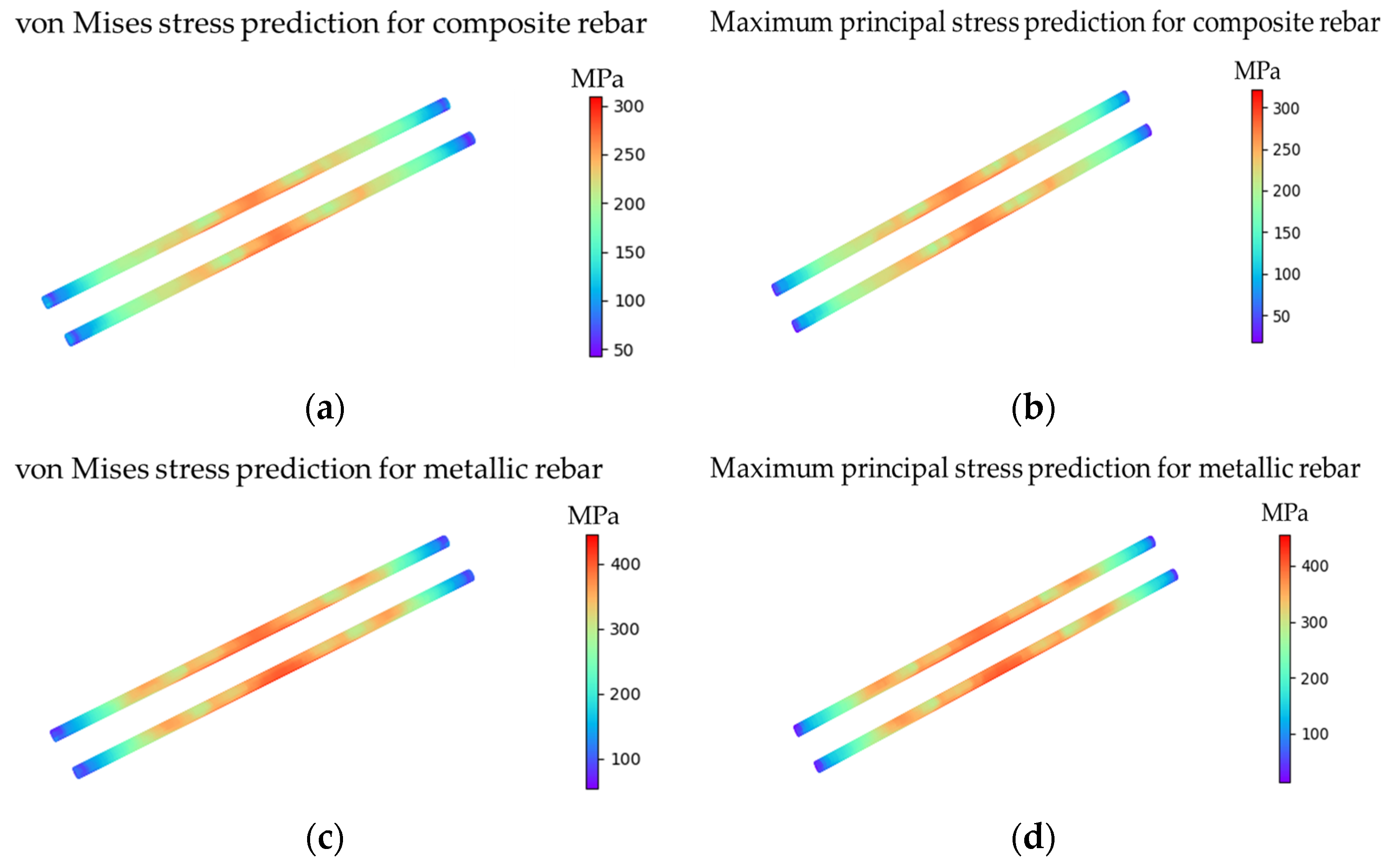Buildings 15 00435 g010
