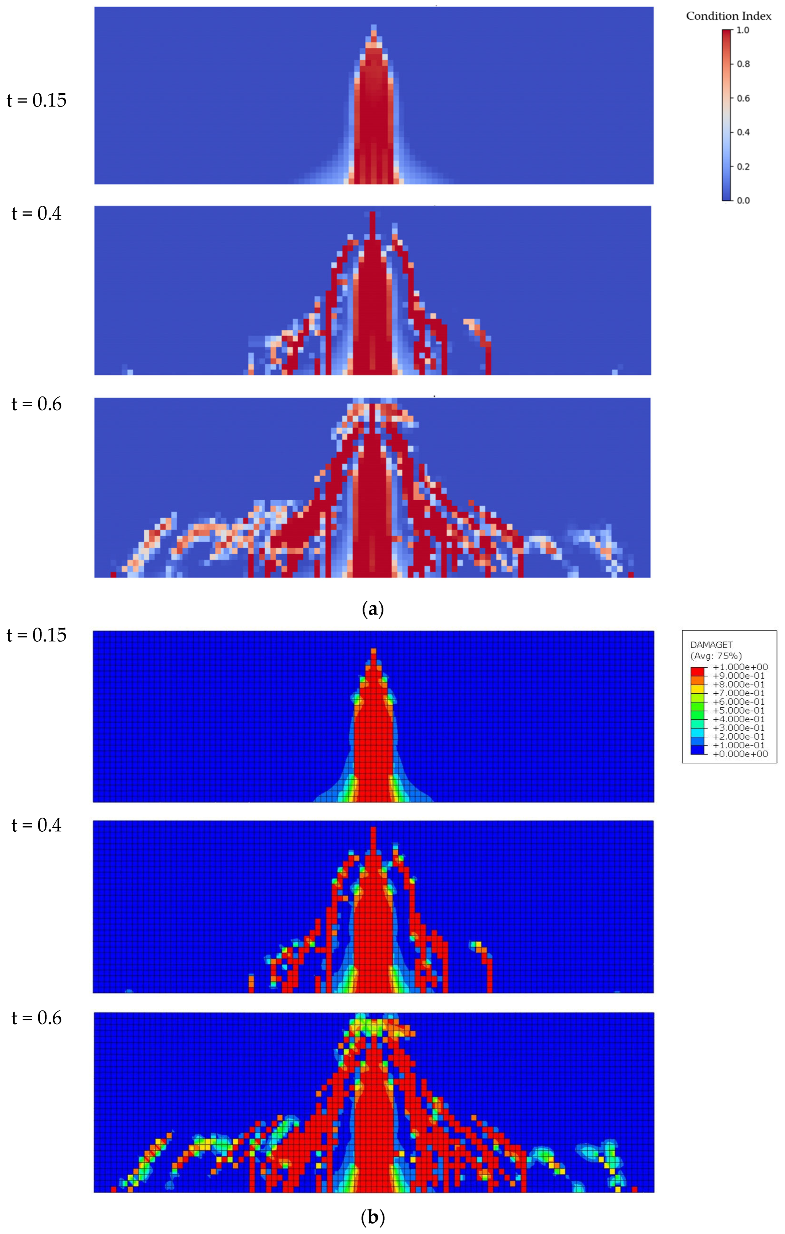 Buildings 15 00435 g011