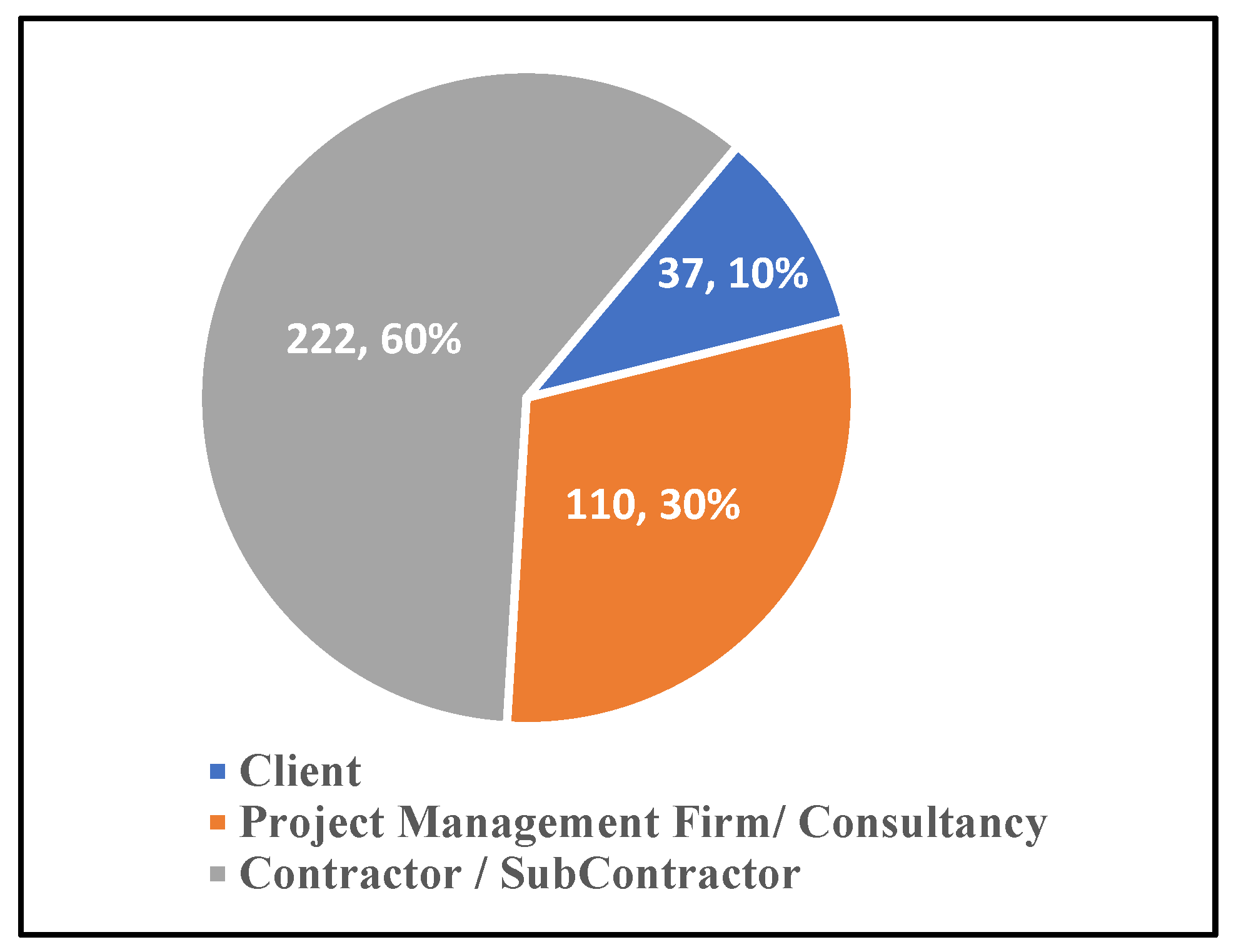 Buildings 15 00447 g002