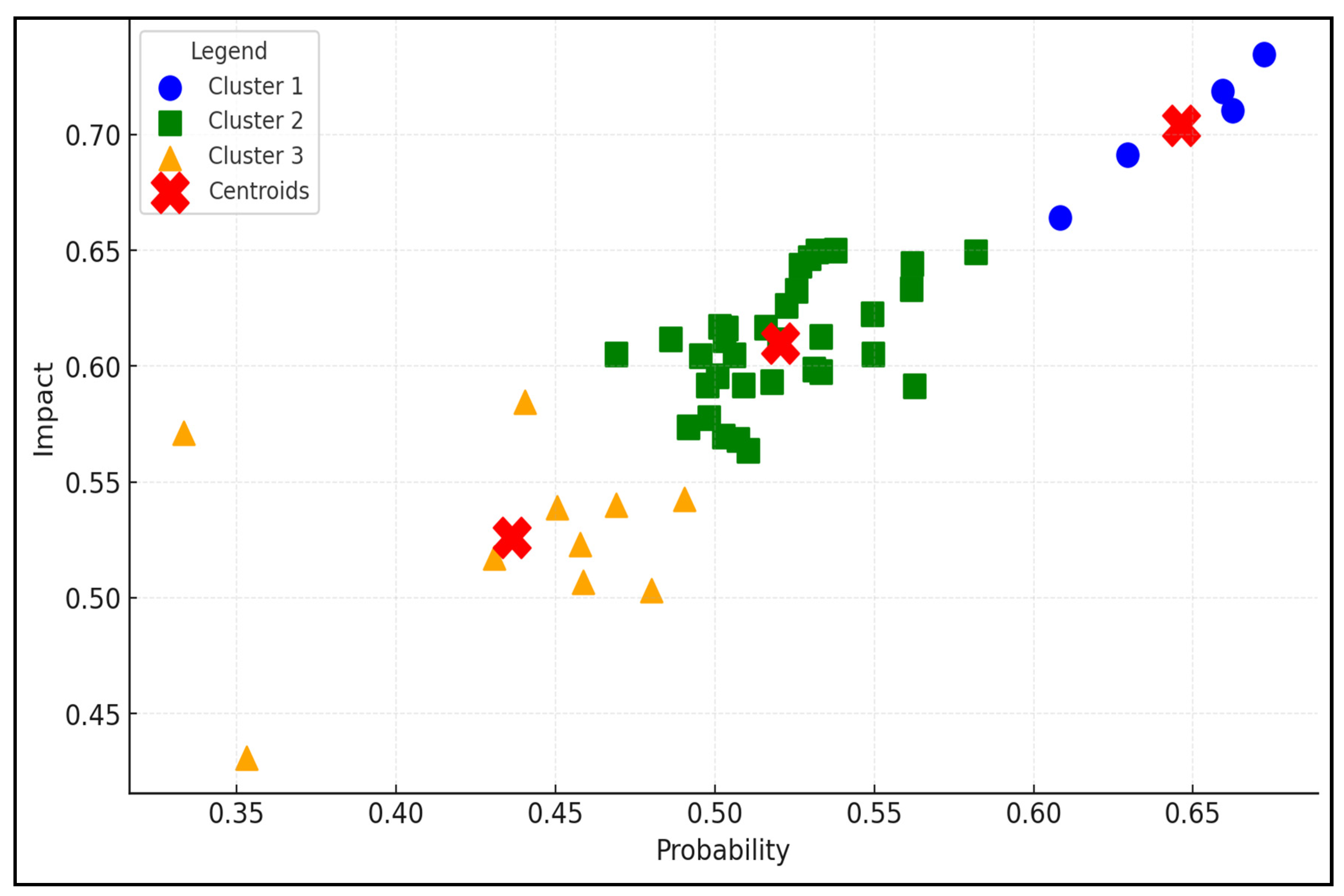 Buildings 15 00447 g008