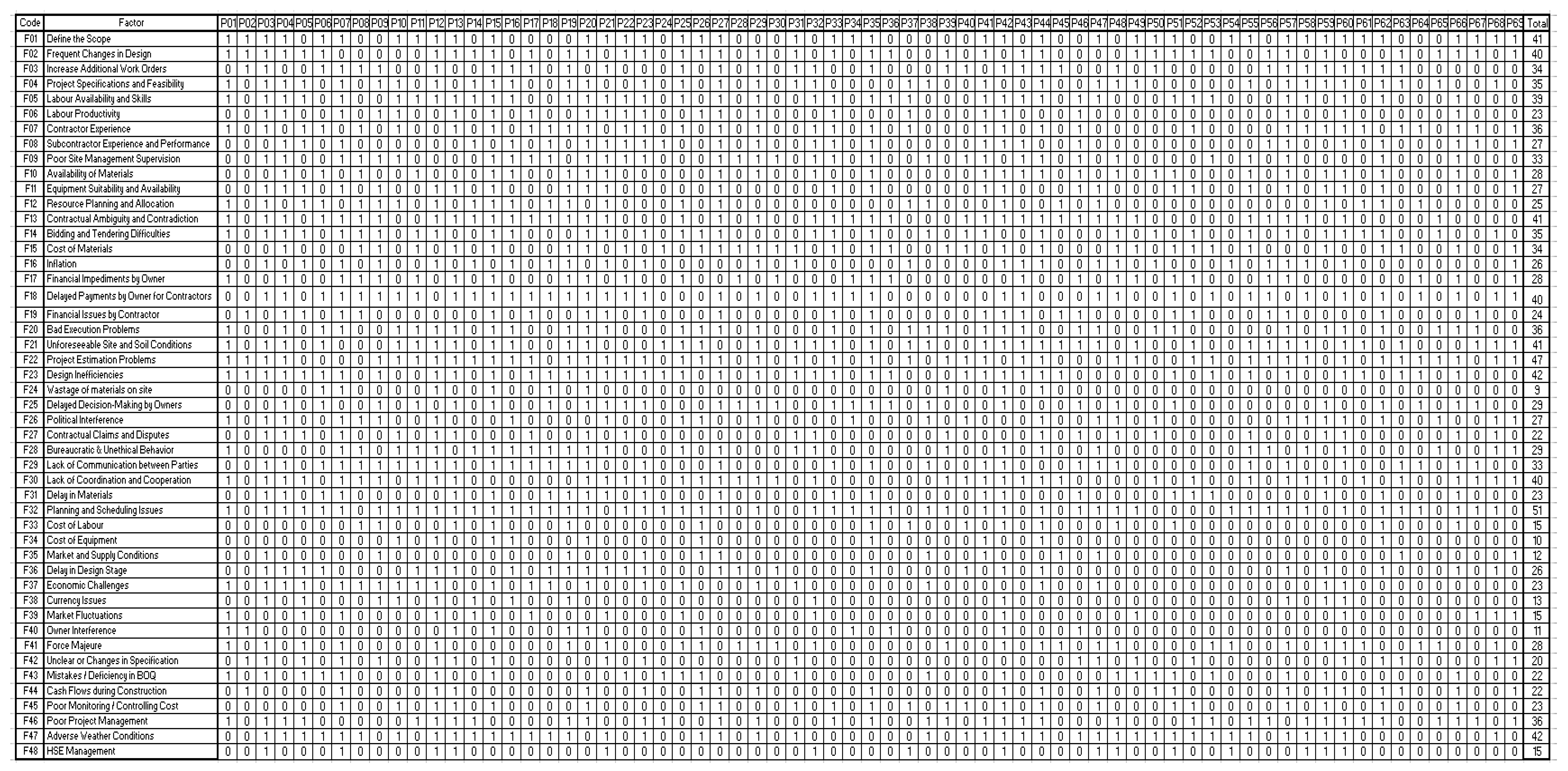 Buildings 15 00447 g0a1