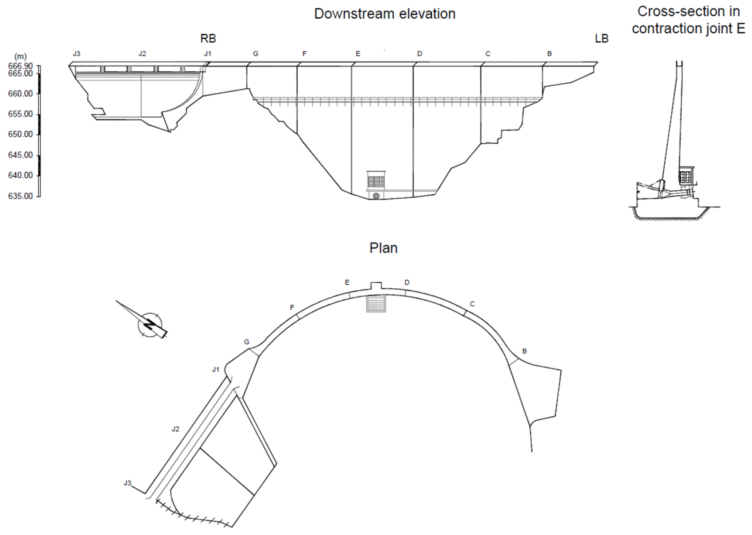 Buildings 15 00460 g006