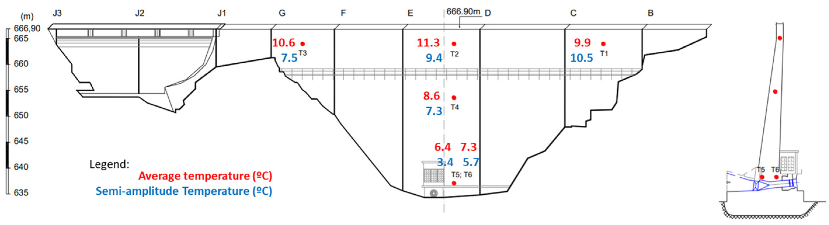 Buildings 15 00460 g008