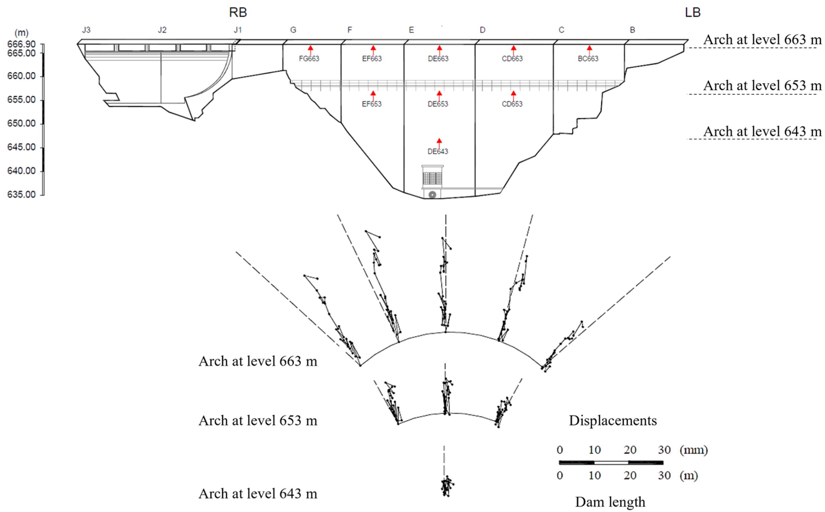 Buildings 15 00460 g009