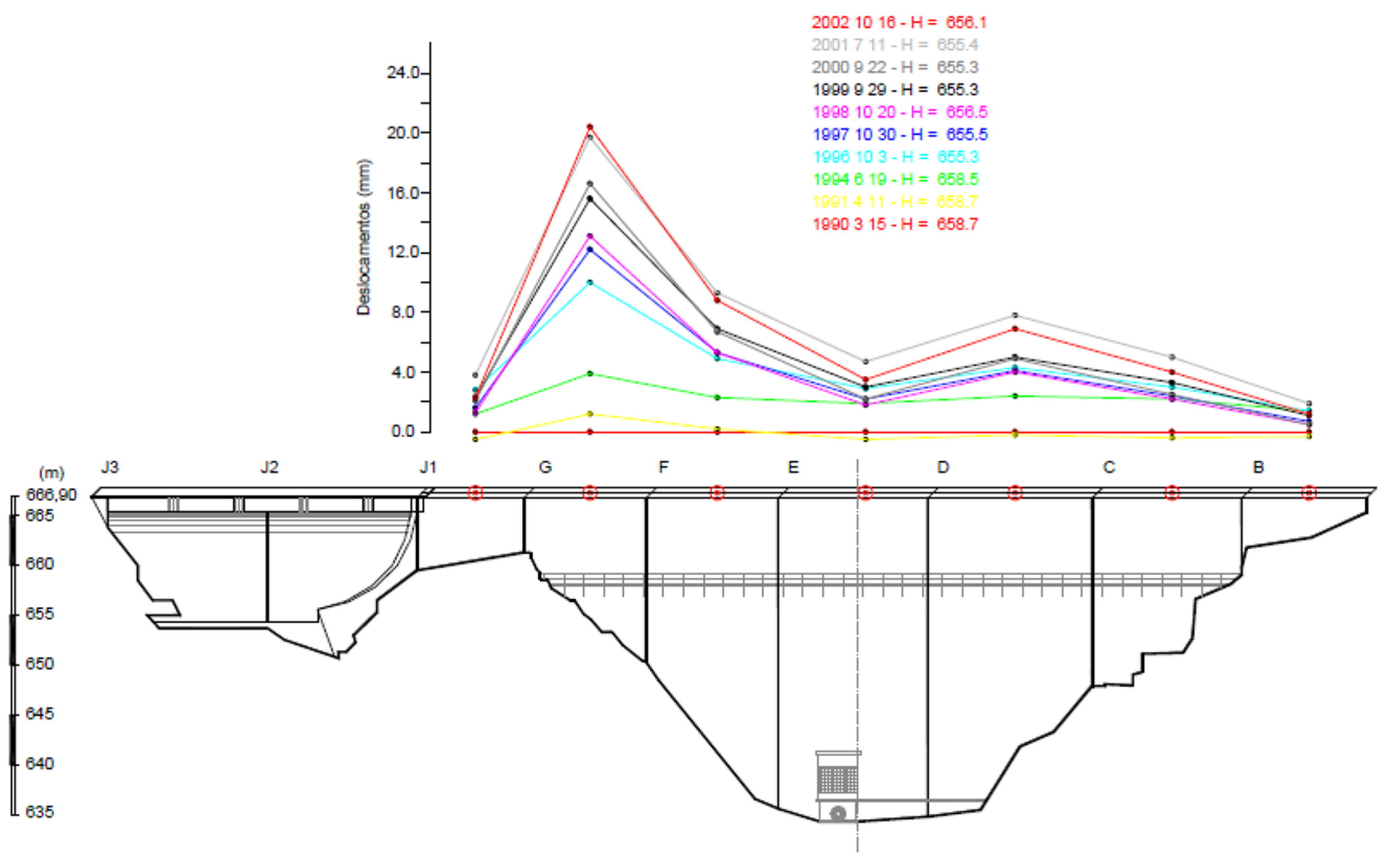 Buildings 15 00460 g012