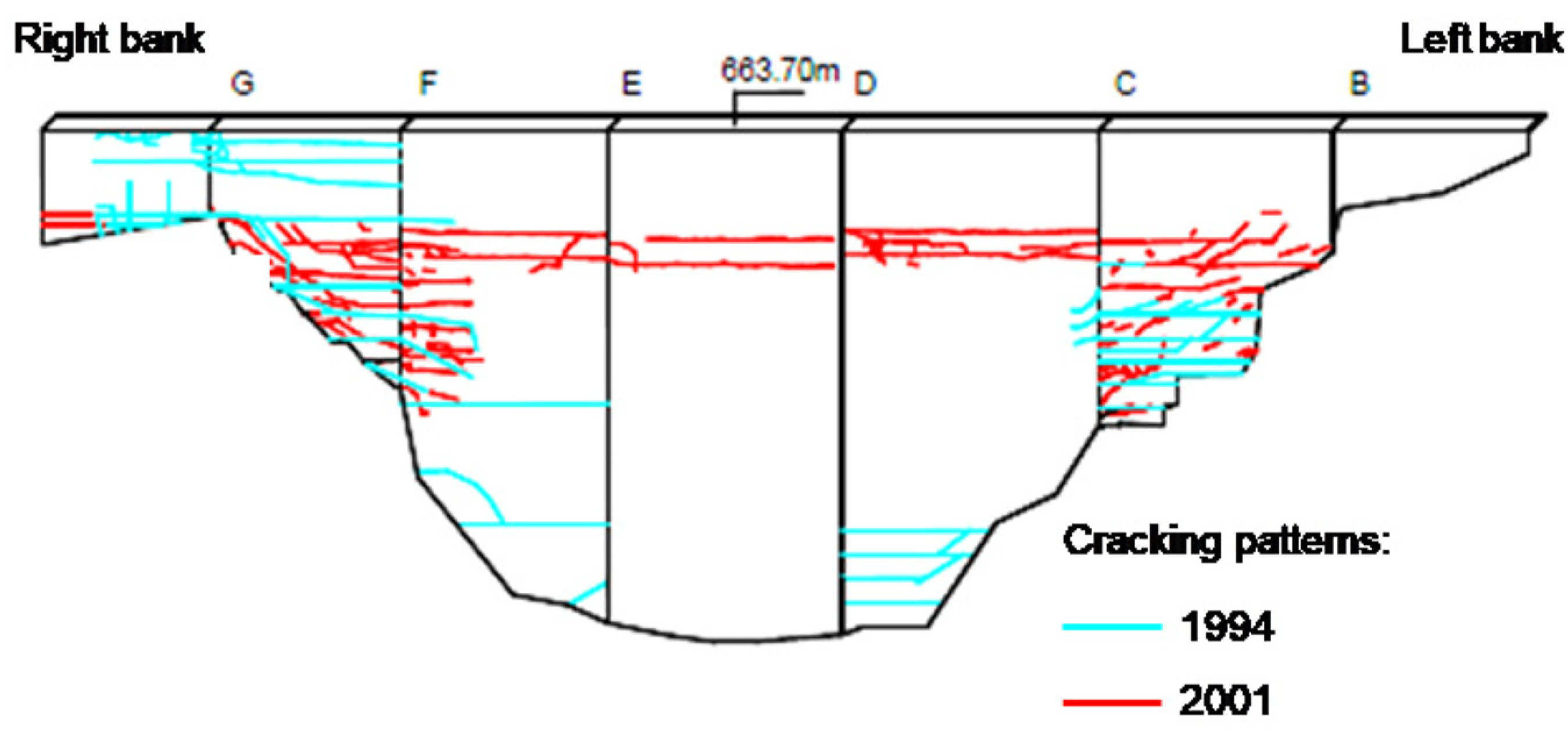 Buildings 15 00460 g014
