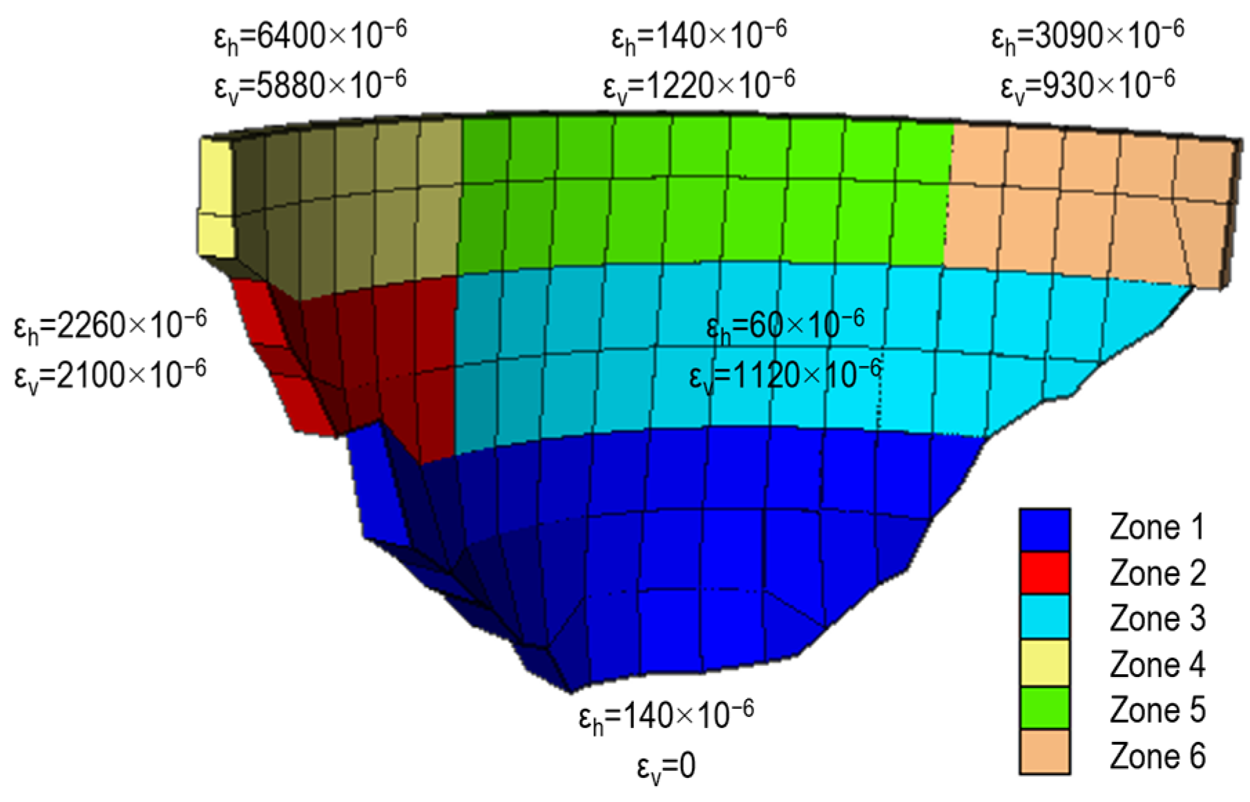 Buildings 15 00460 g018