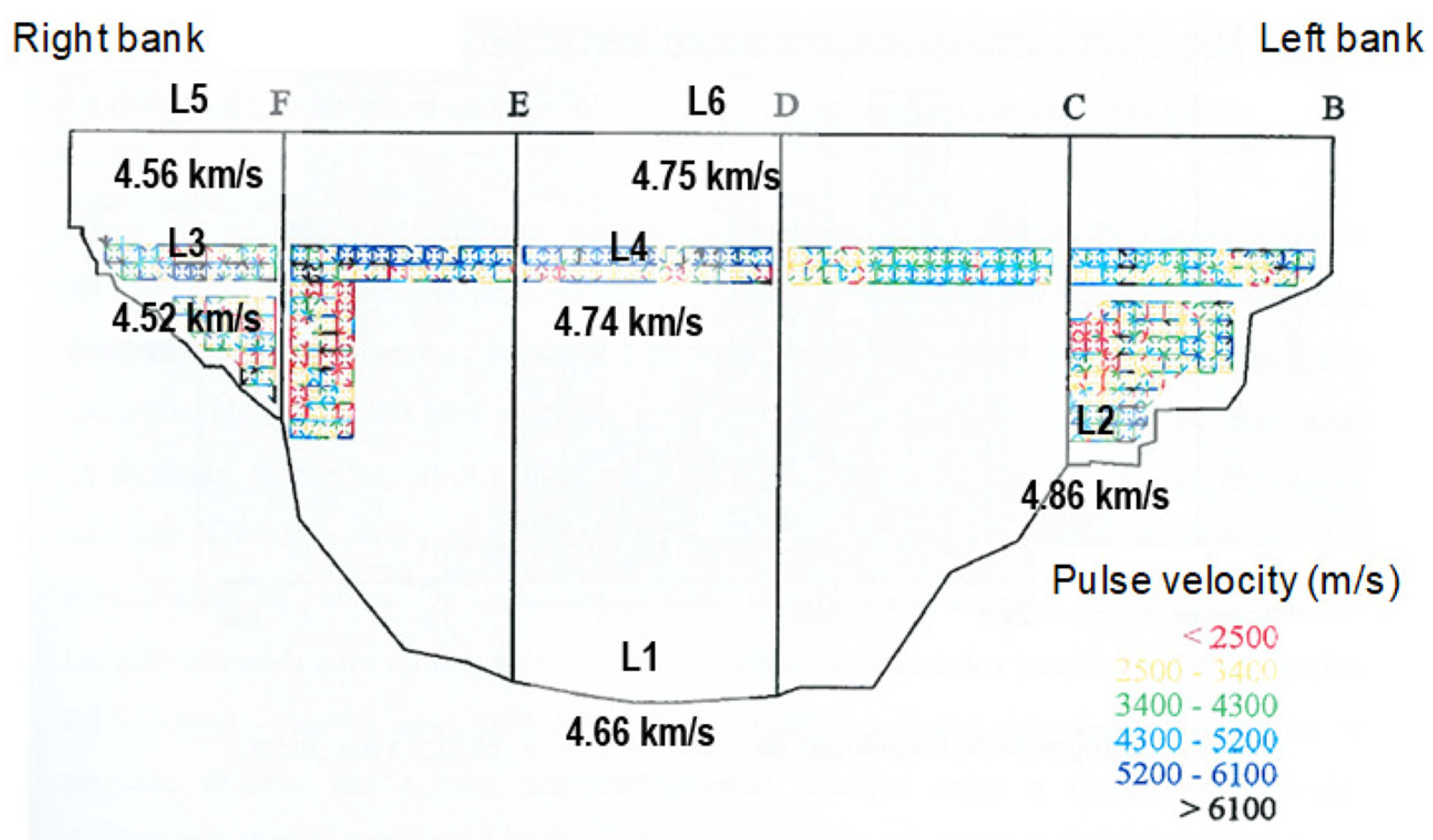 Buildings 15 00460 g025