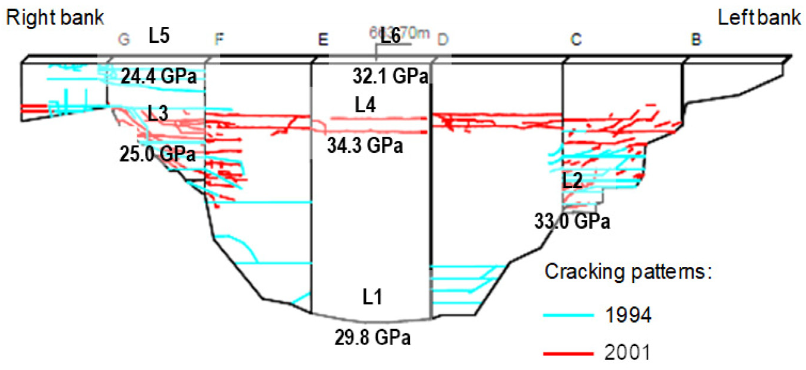 Buildings 15 00460 g030