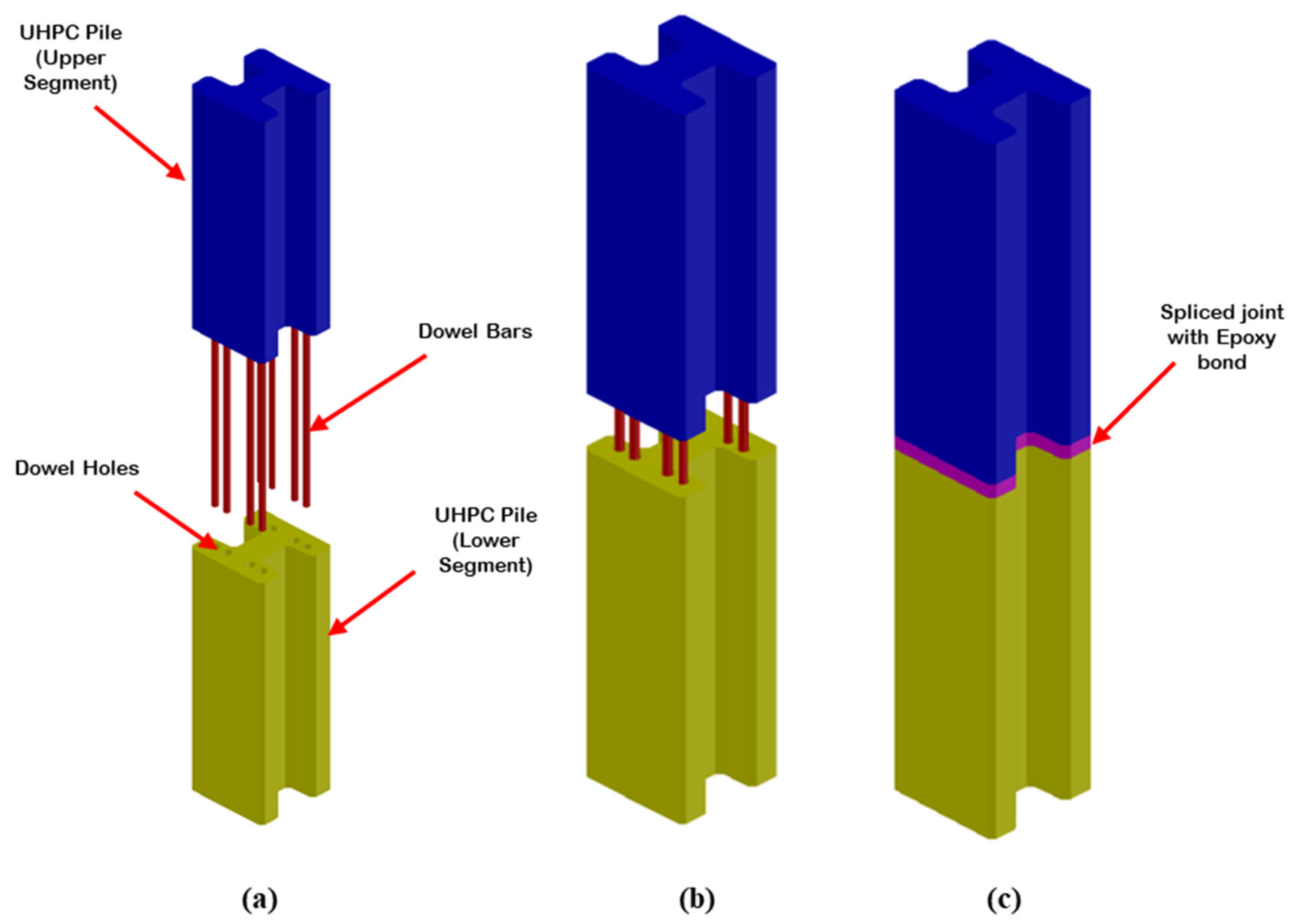 Buildings 15 00481 g004