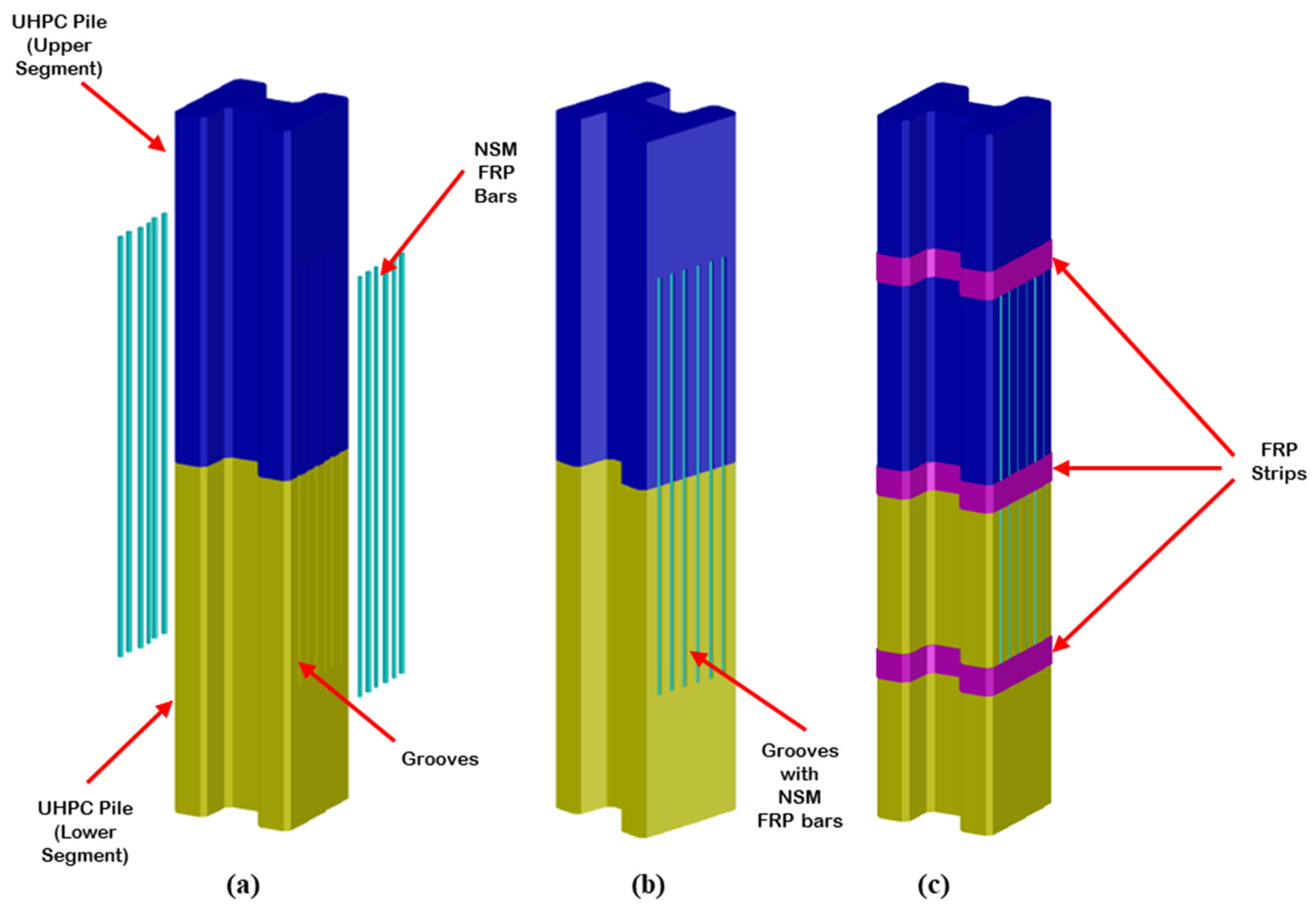 Buildings 15 00481 g005