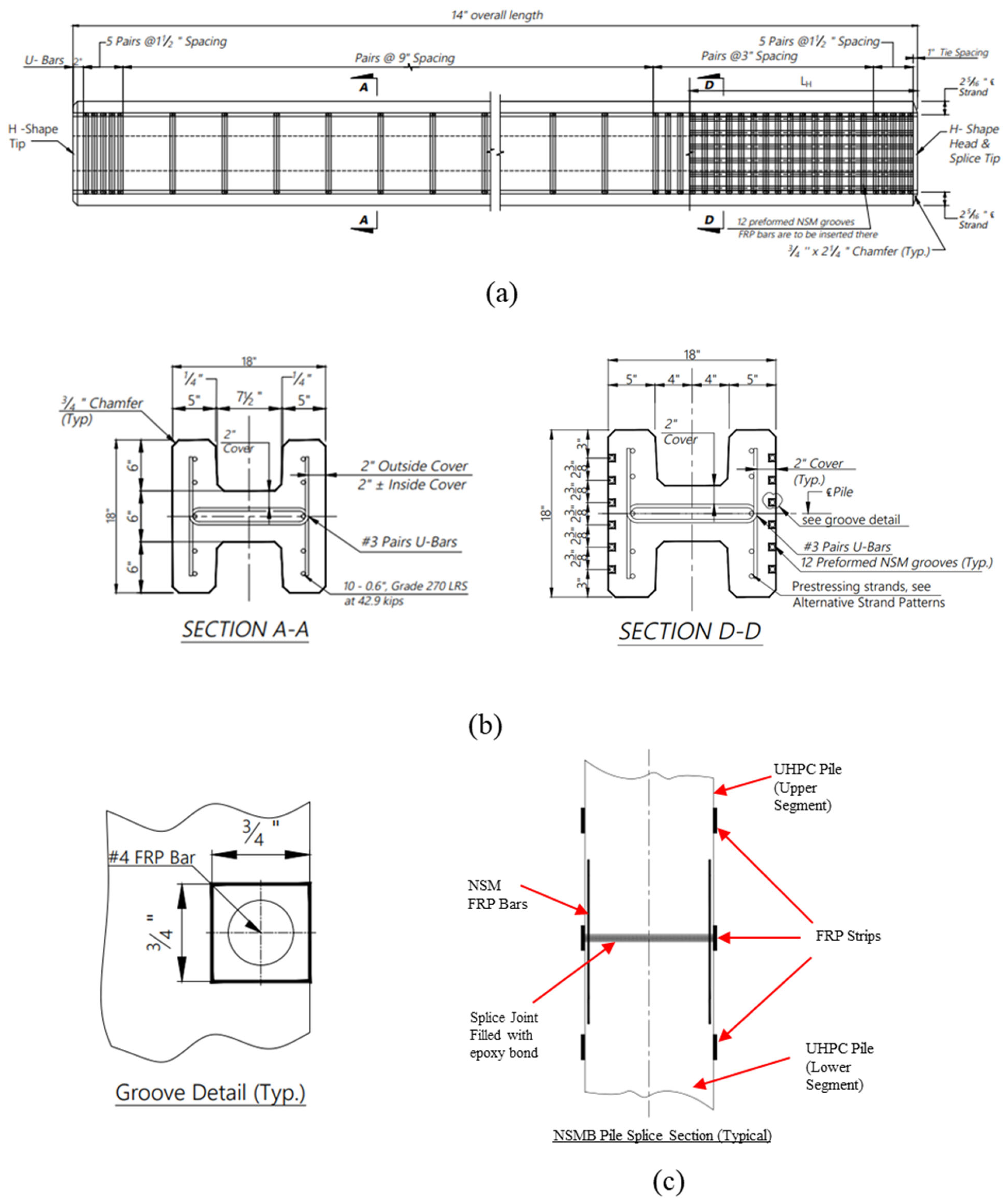 Buildings 15 00481 g014