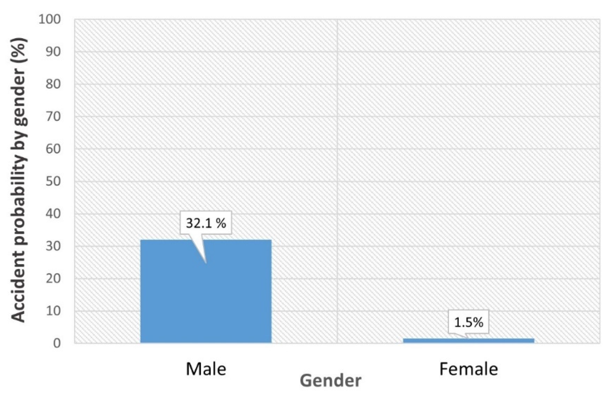 Buildings 15 00528 g003
