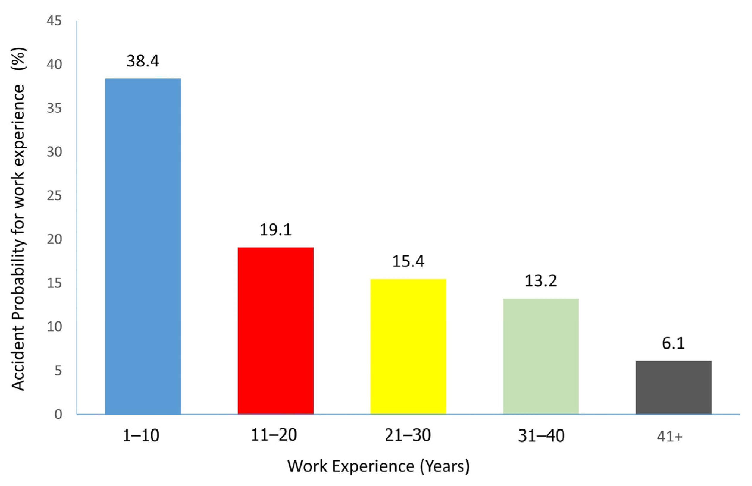 Buildings 15 00528 g009