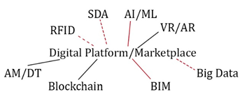 Buildings 15 00553 i003 Buildings 15 00553 i003