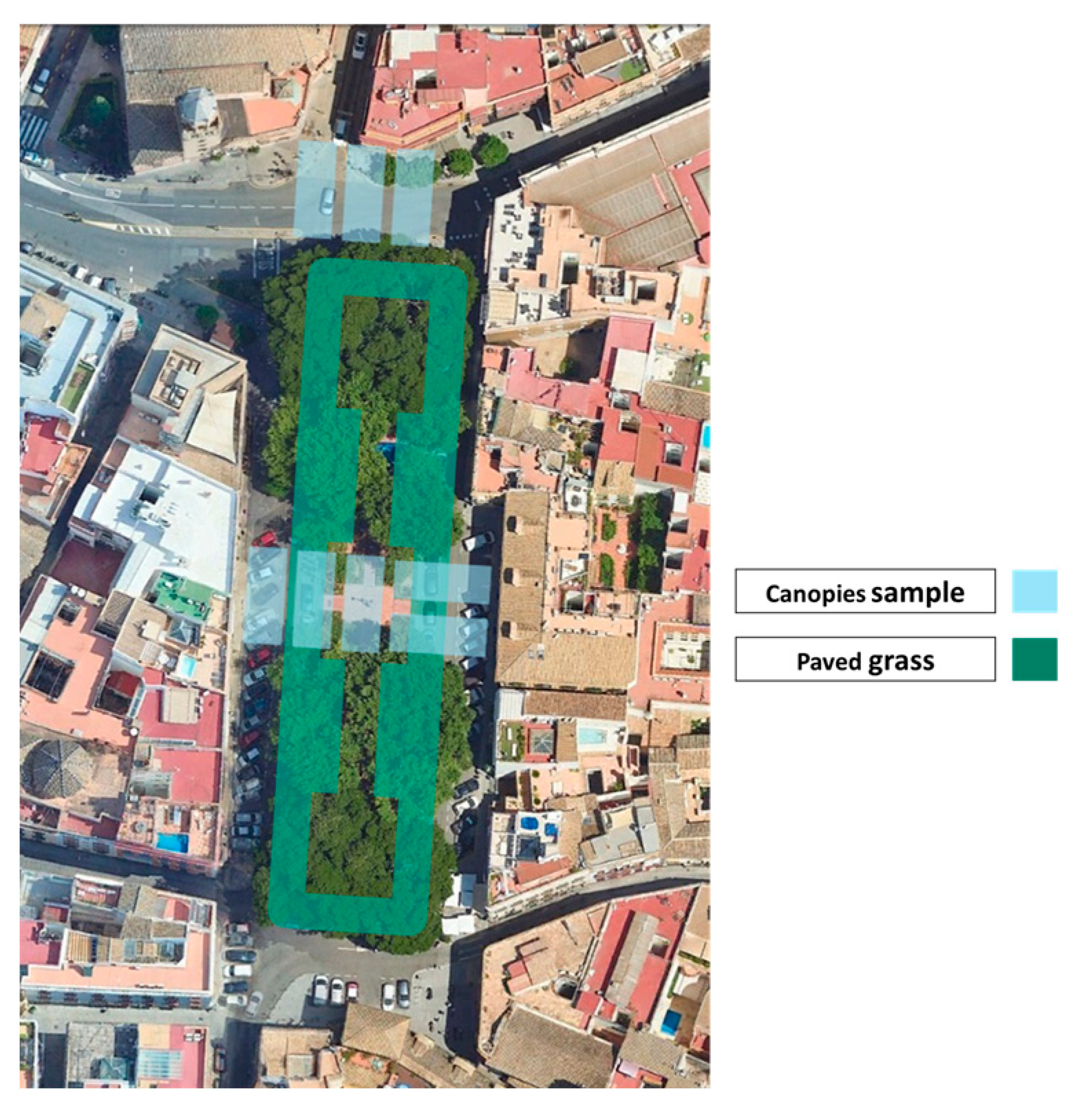 Buildings 15 00564 g008