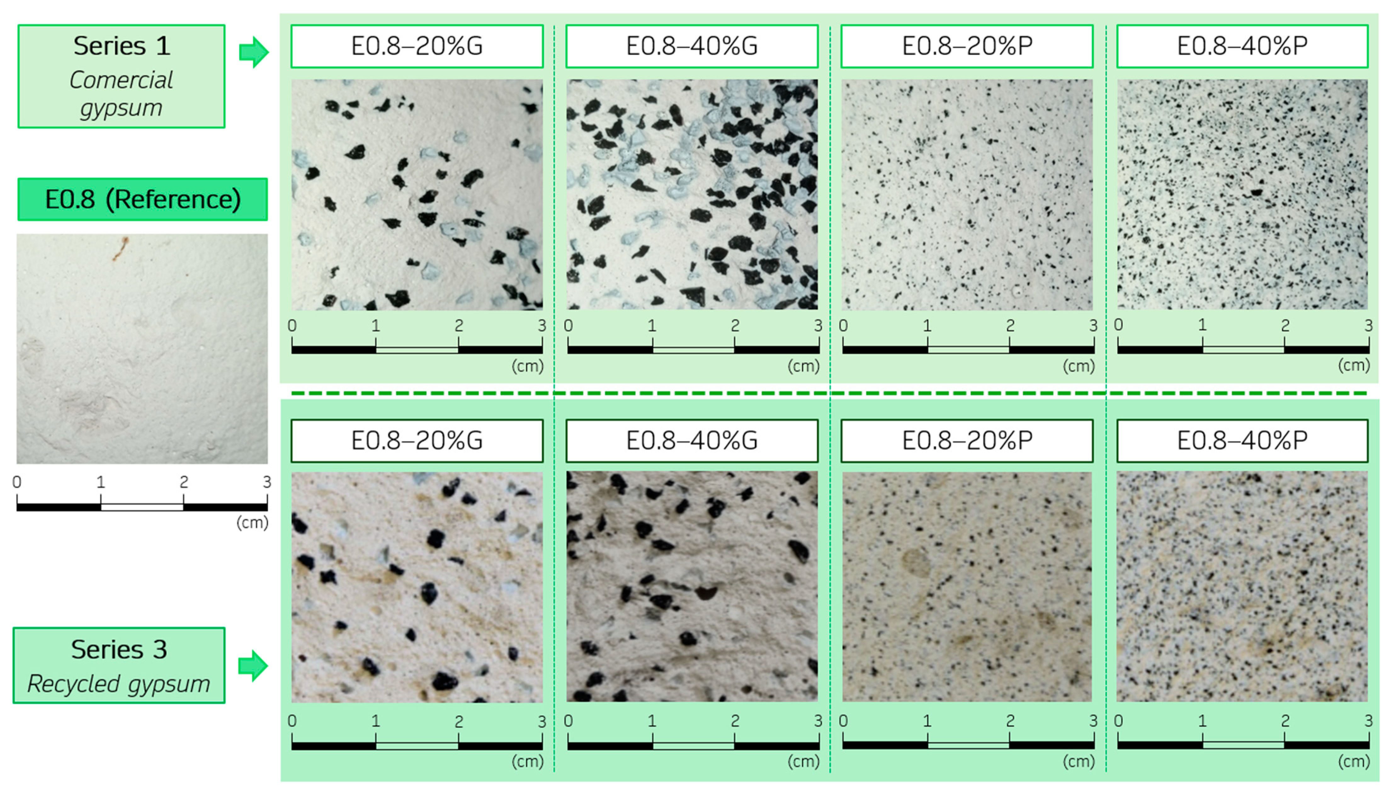 Buildings 15 00577 g003