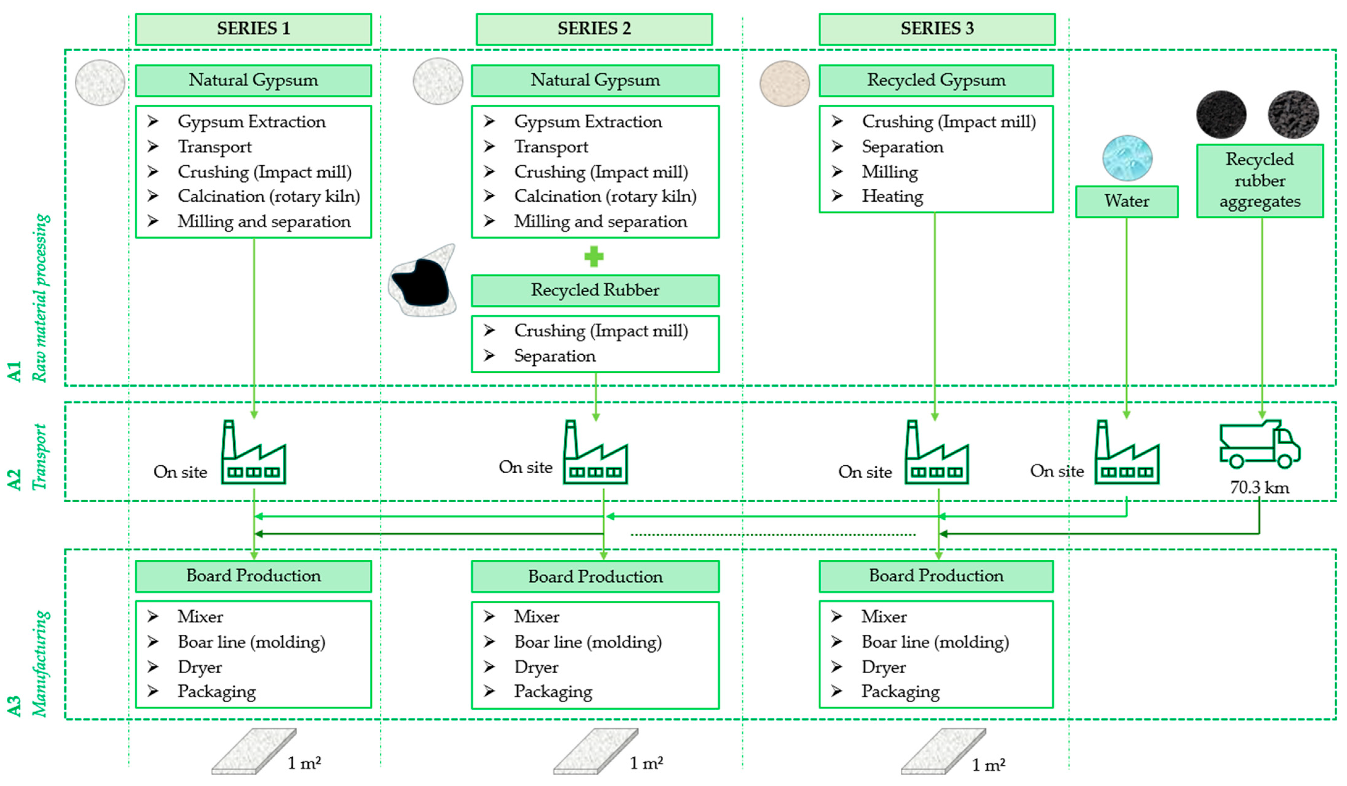 Buildings 15 00577 g004