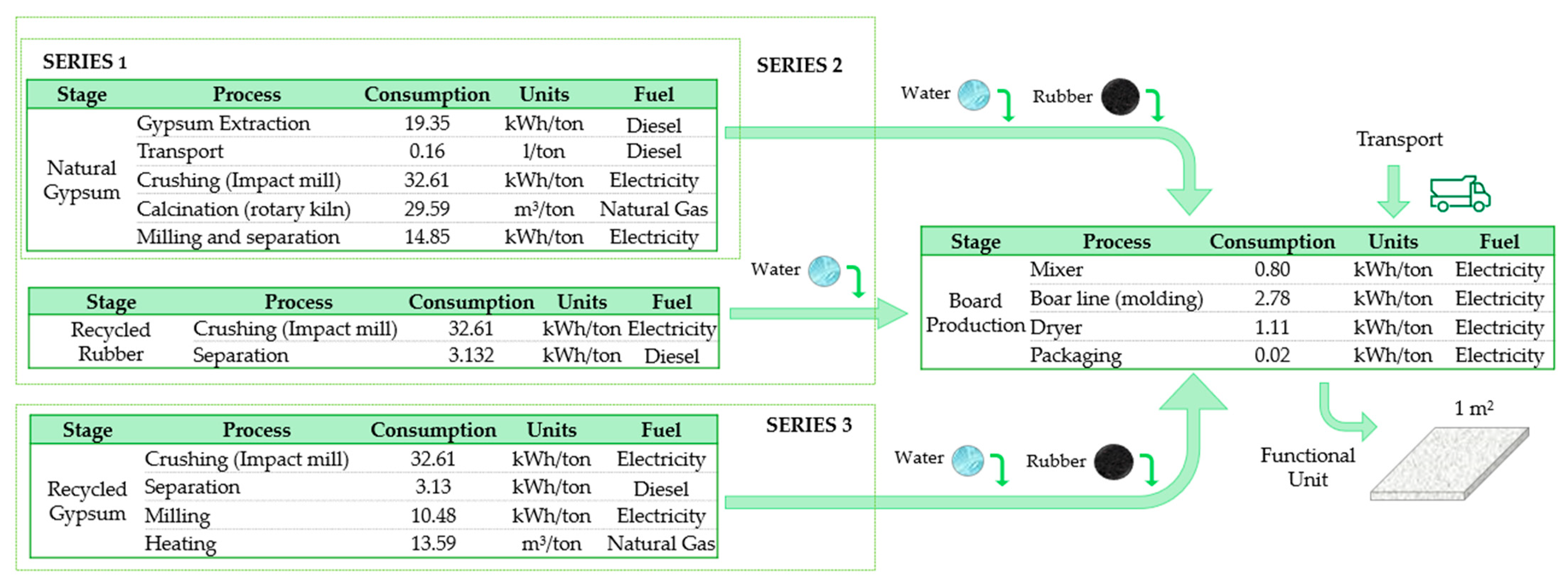 Buildings 15 00577 g005
