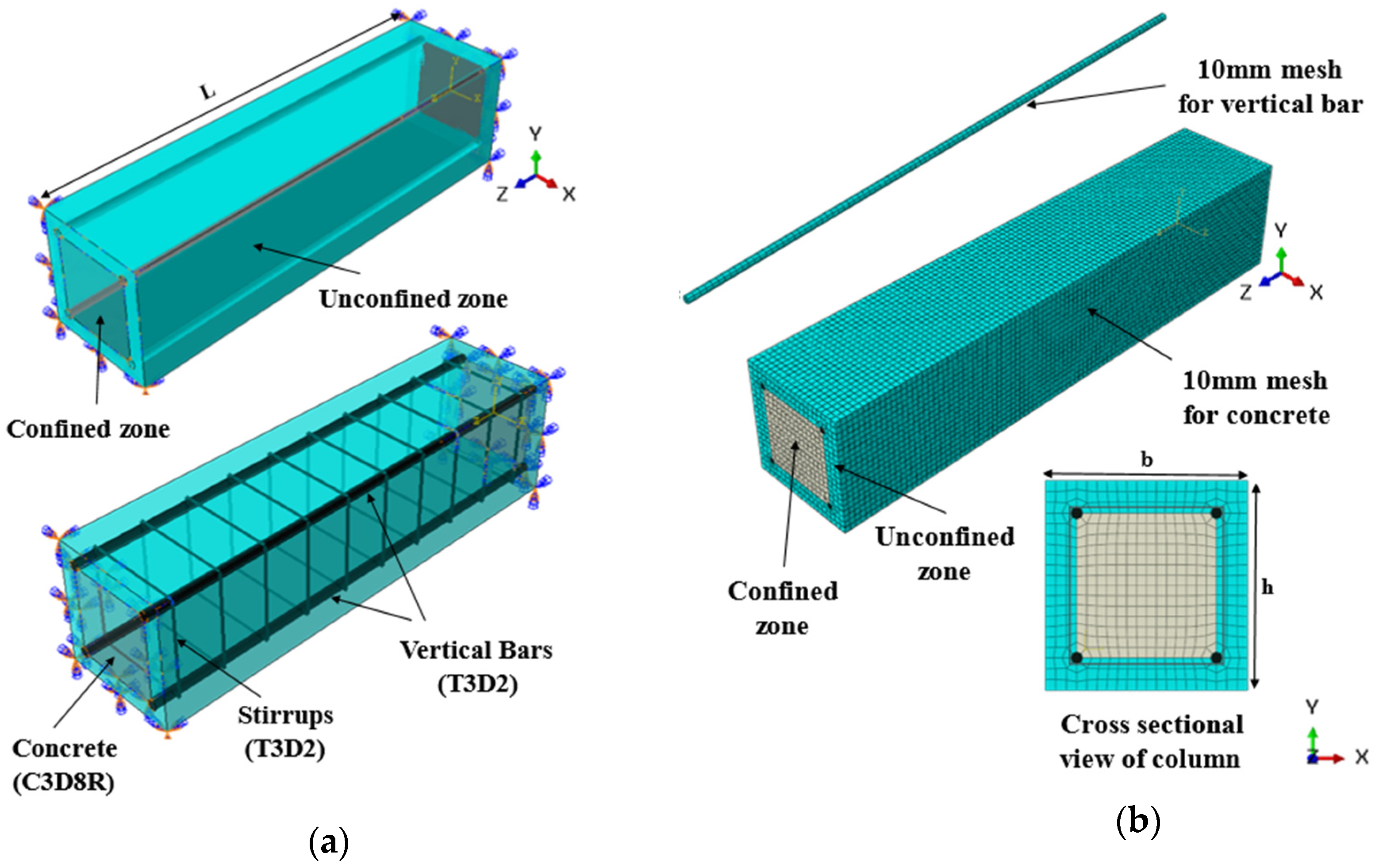 Buildings 15 00579 g003