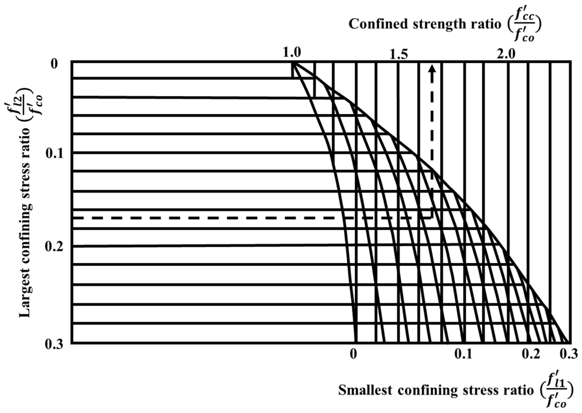 Buildings 15 00579 g006