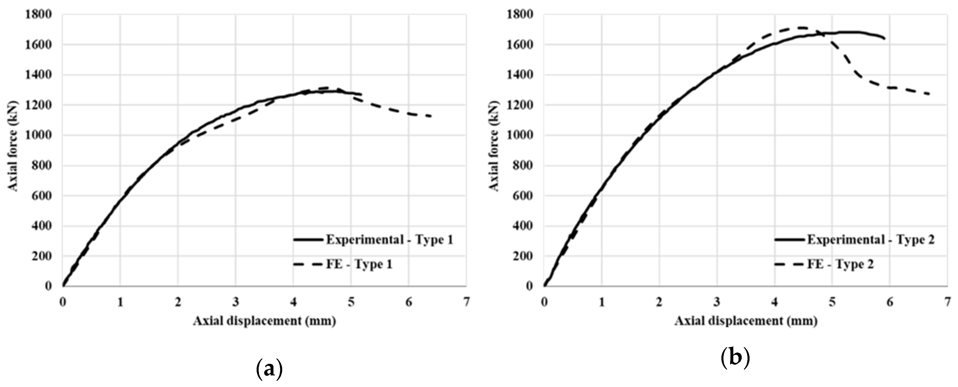 Buildings 15 00579 g009