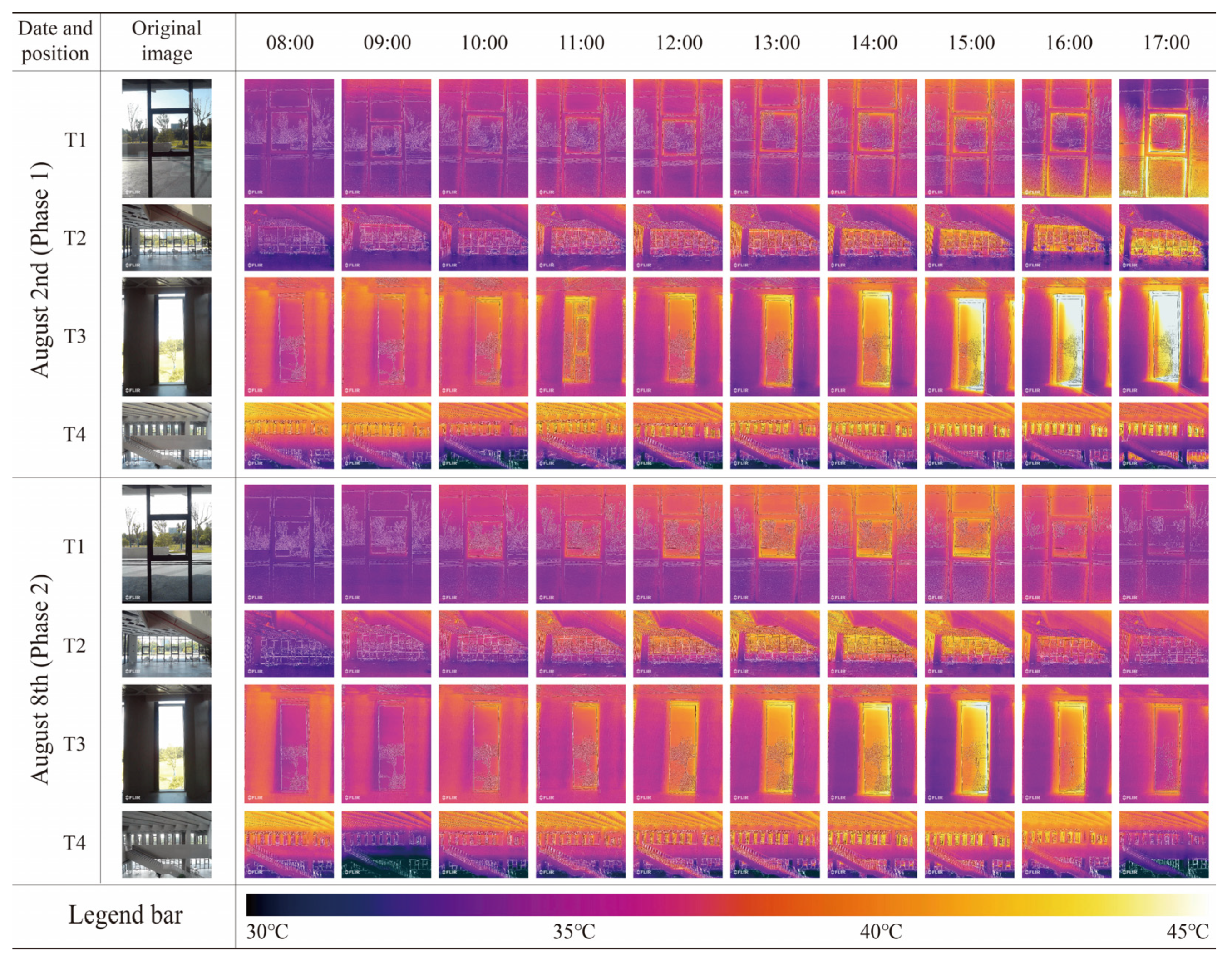 Buildings 15 00598 g007