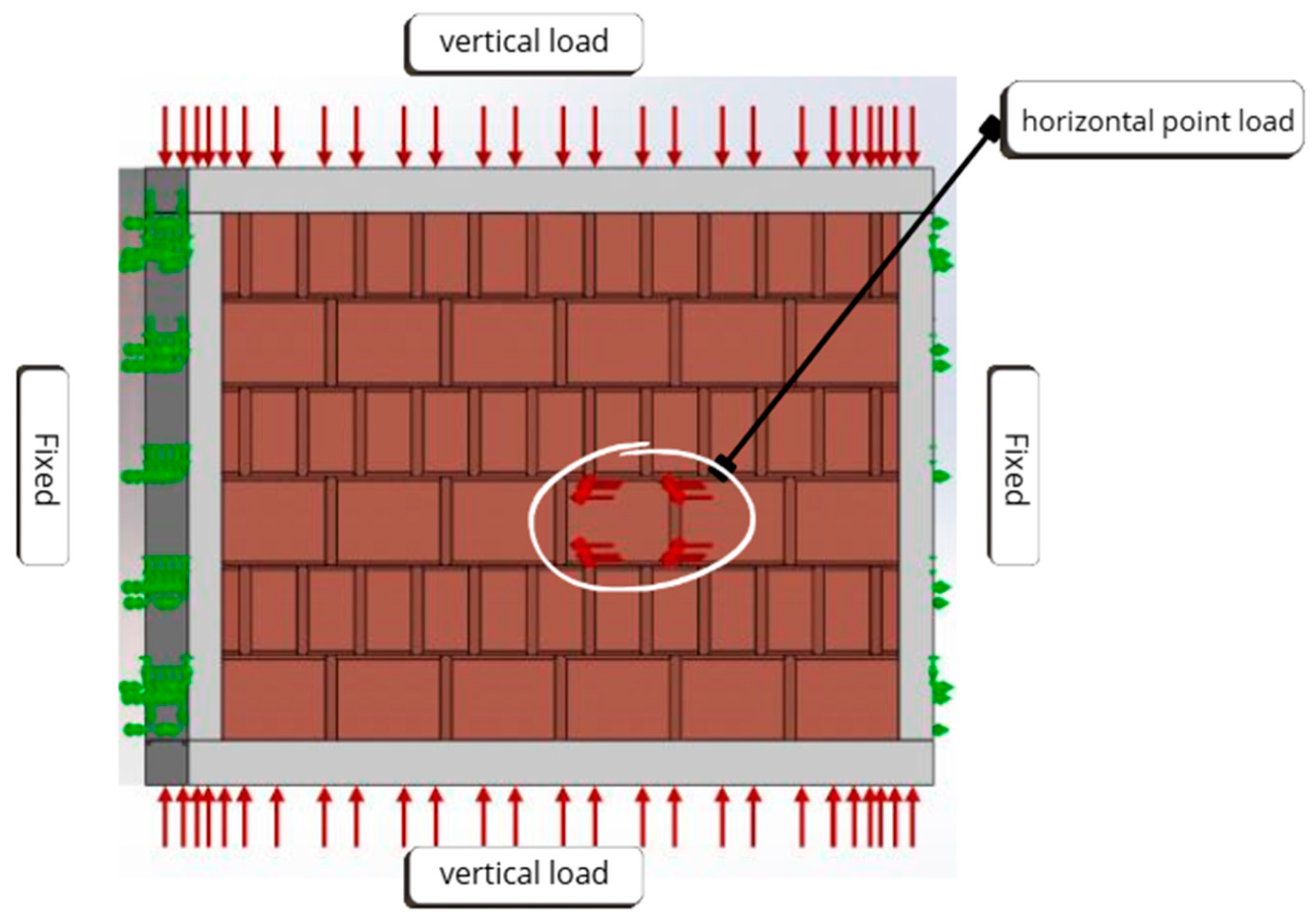 Buildings 15 00627 g016