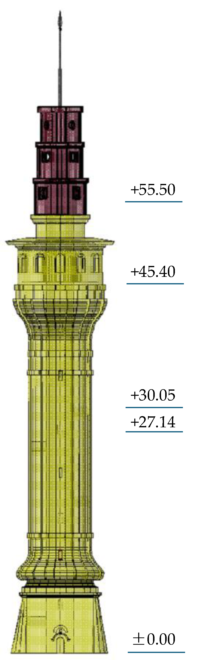 Buildings 15 00650 g011