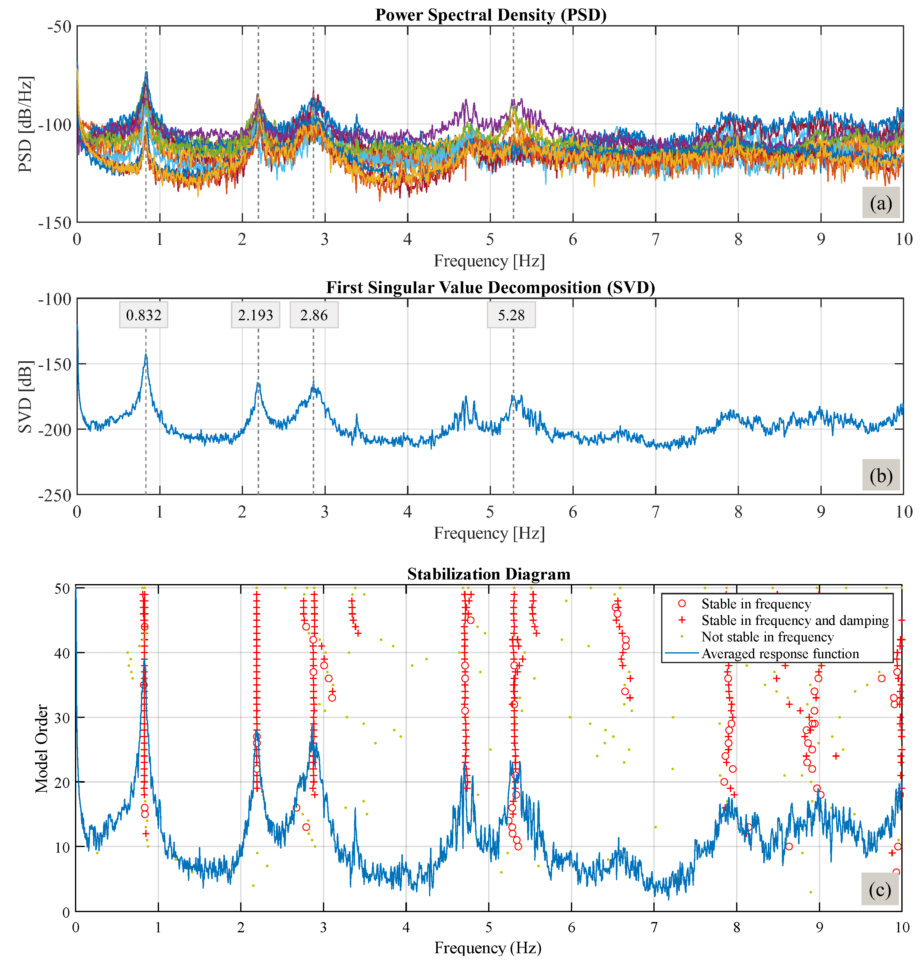 Buildings 15 00650 g013