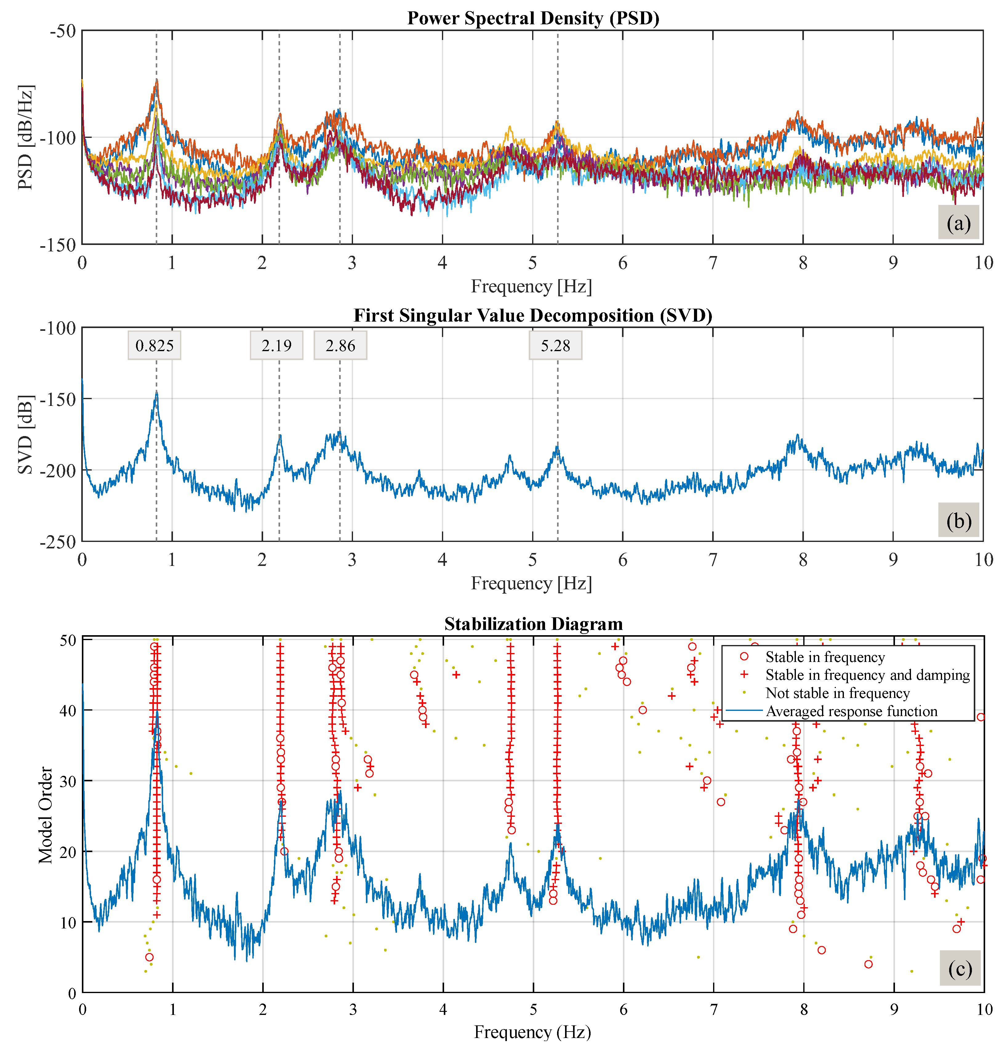 Buildings 15 00650 g014