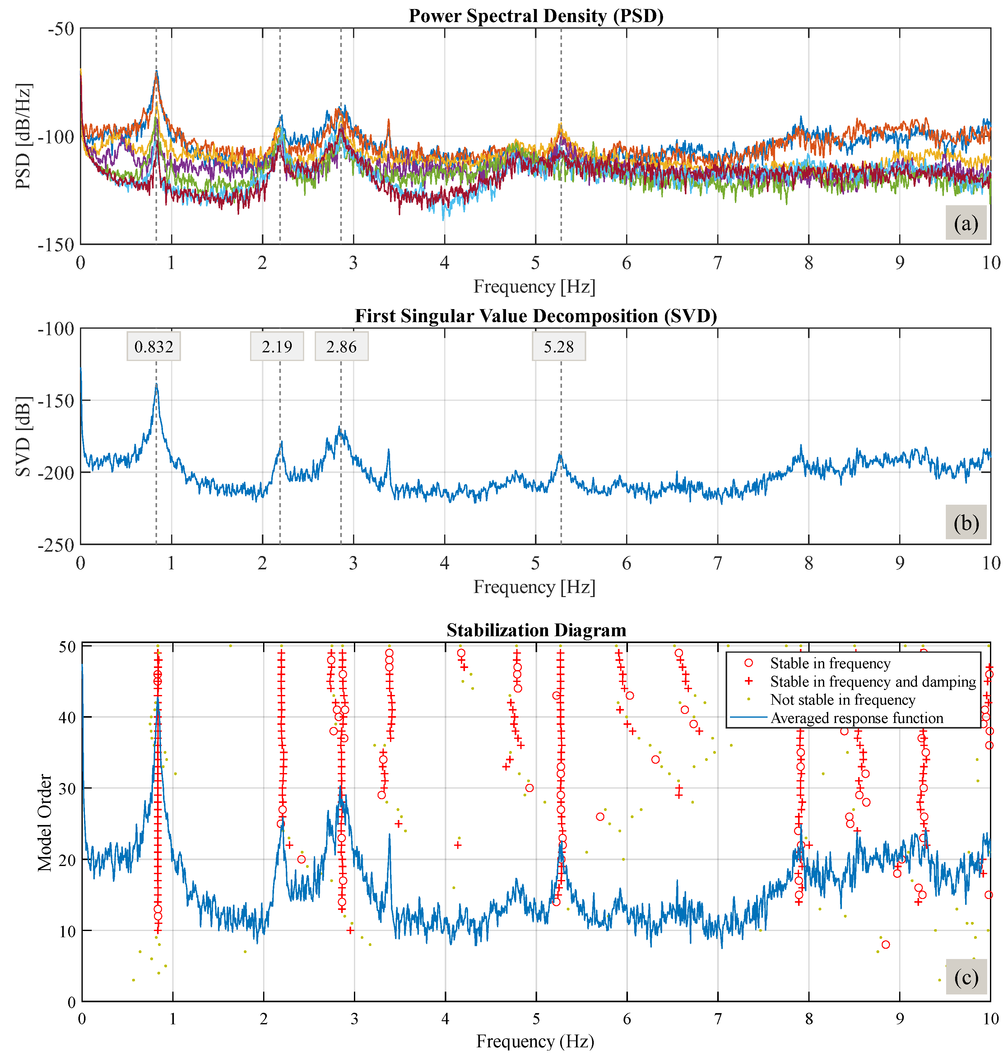 Buildings 15 00650 g015