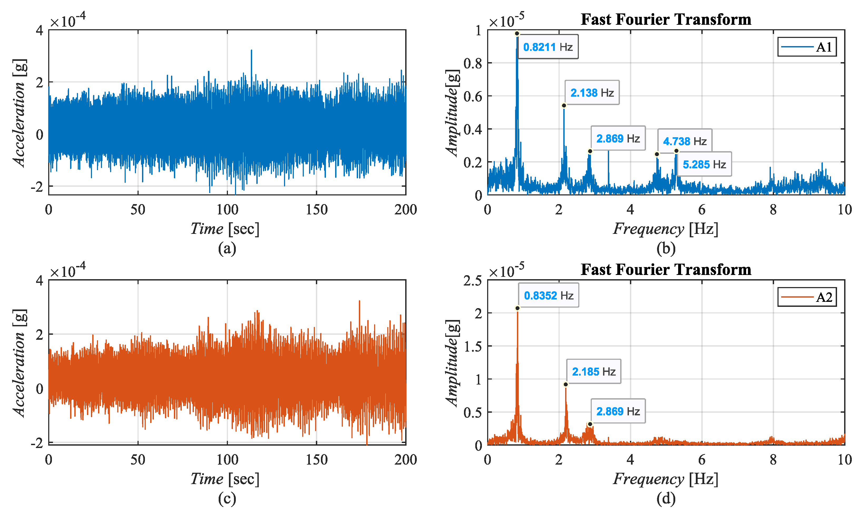 Buildings 15 00650 g016