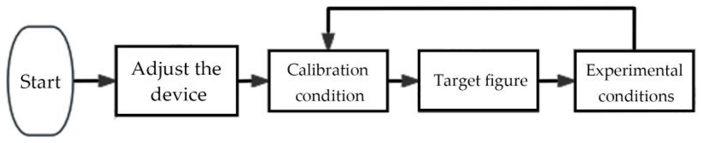 Buildings 15 00656 g002