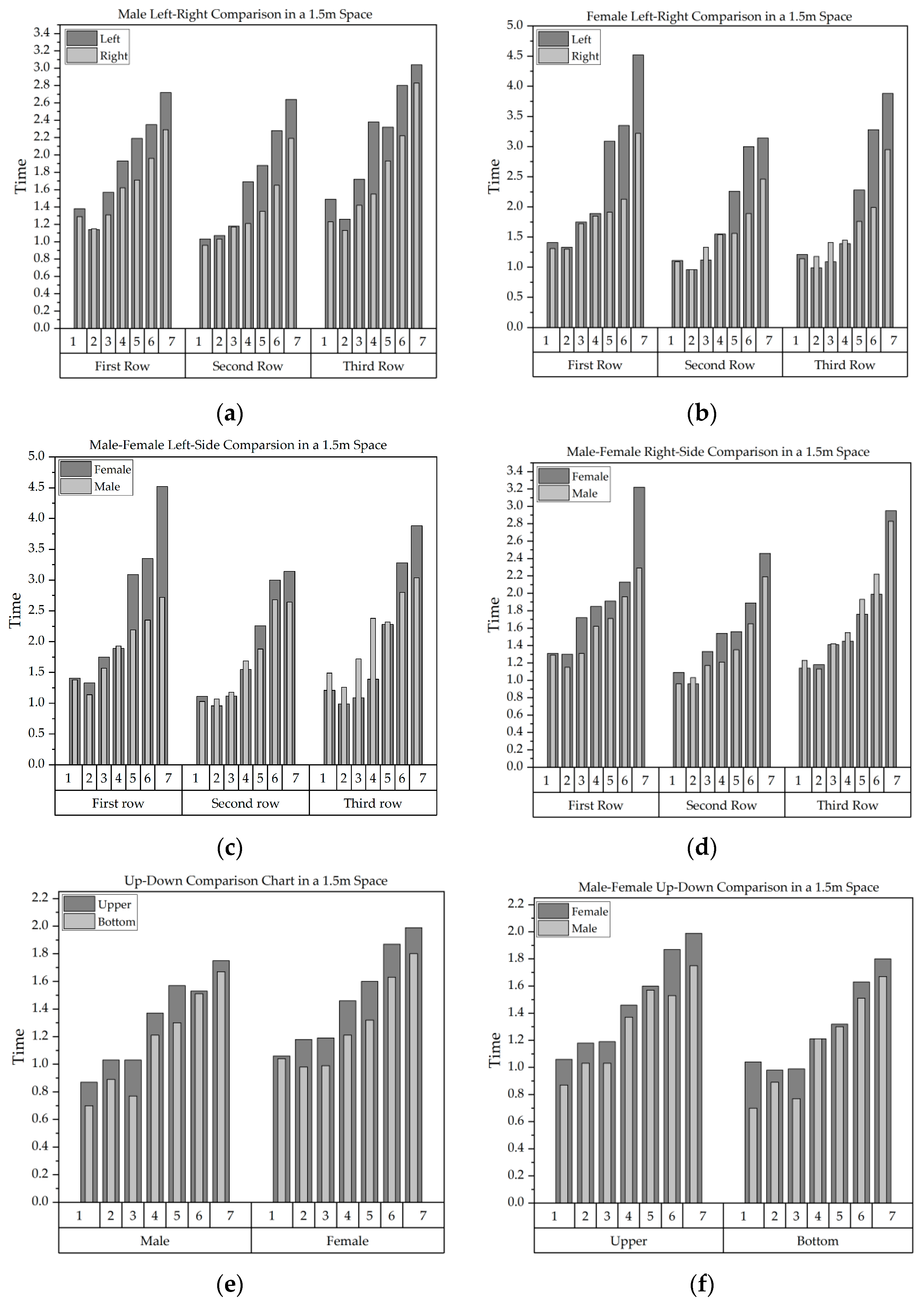 Buildings 15 00656 g004