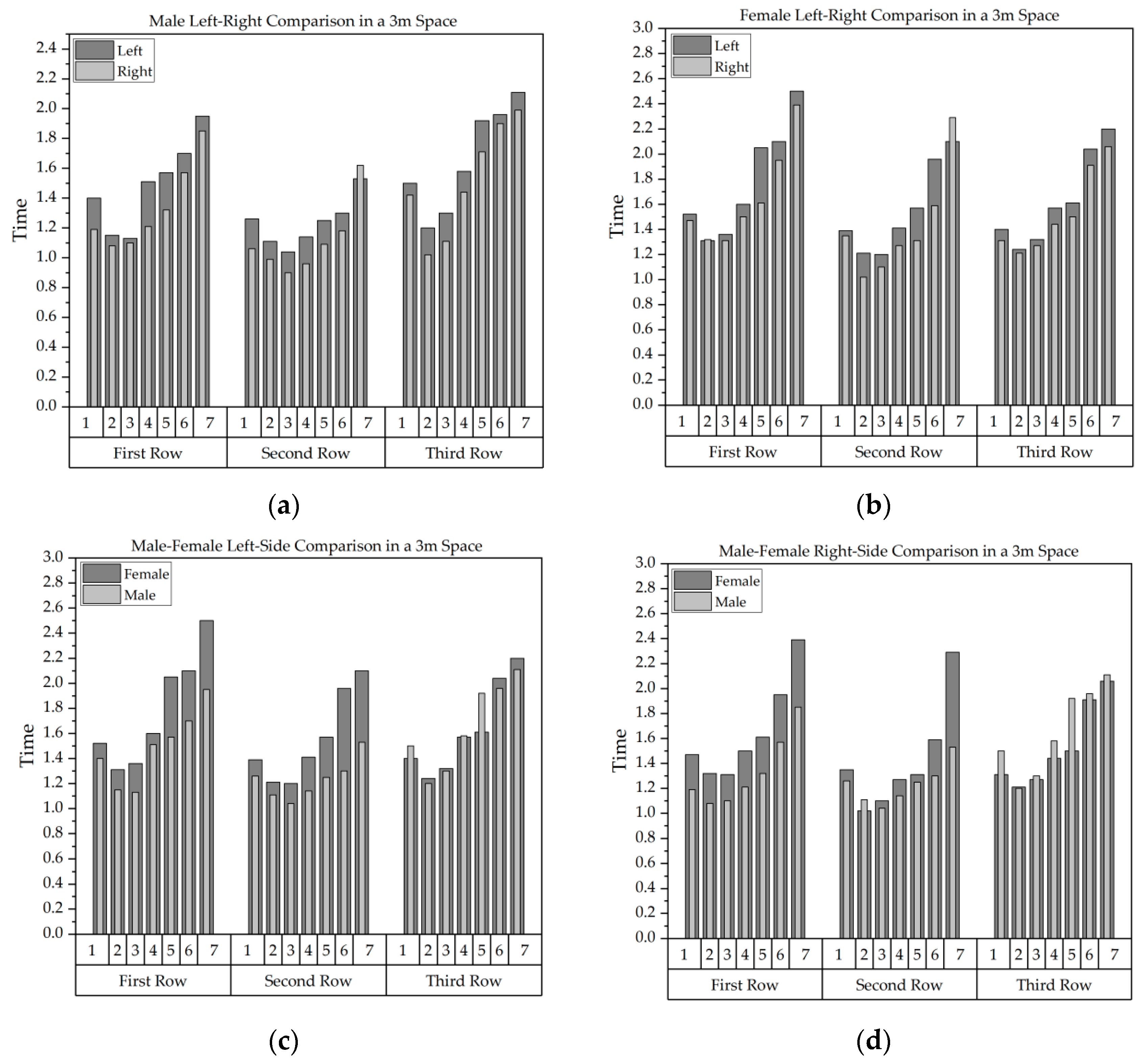 Buildings 15 00656 g005a